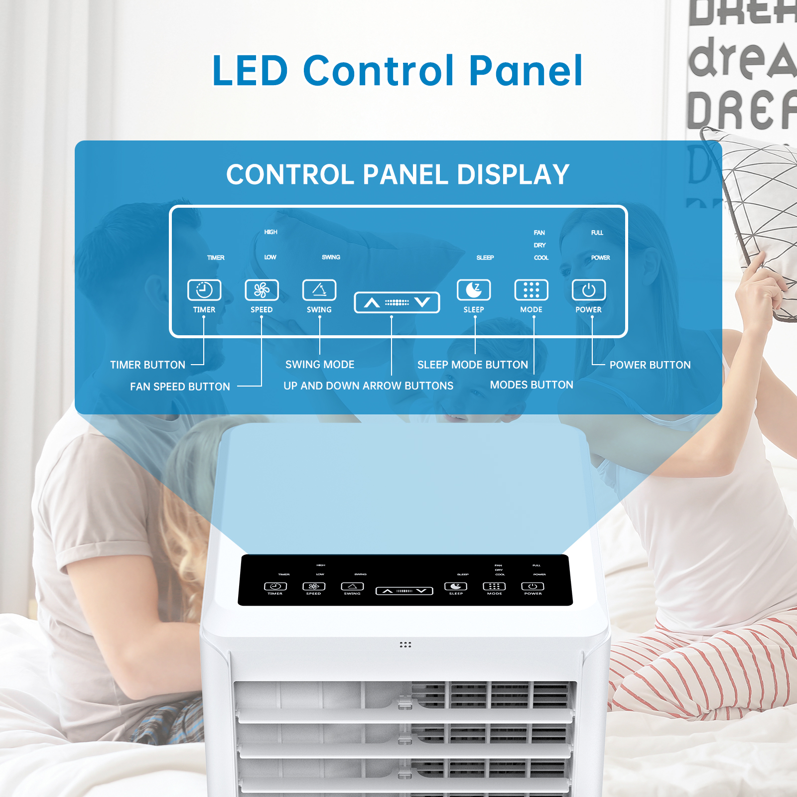 LED Control Panel Display and Function Buttons