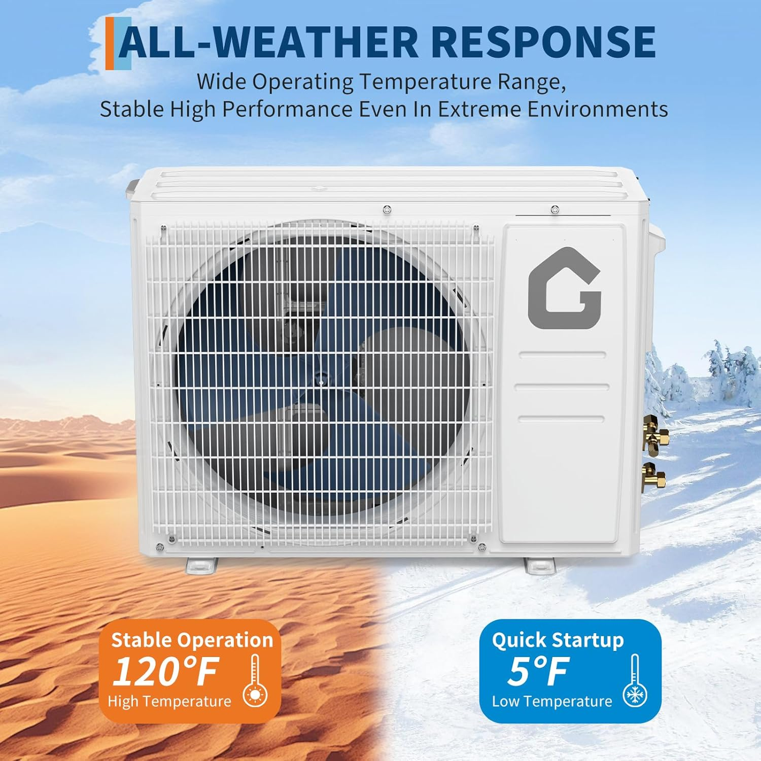 All-Weather Performance