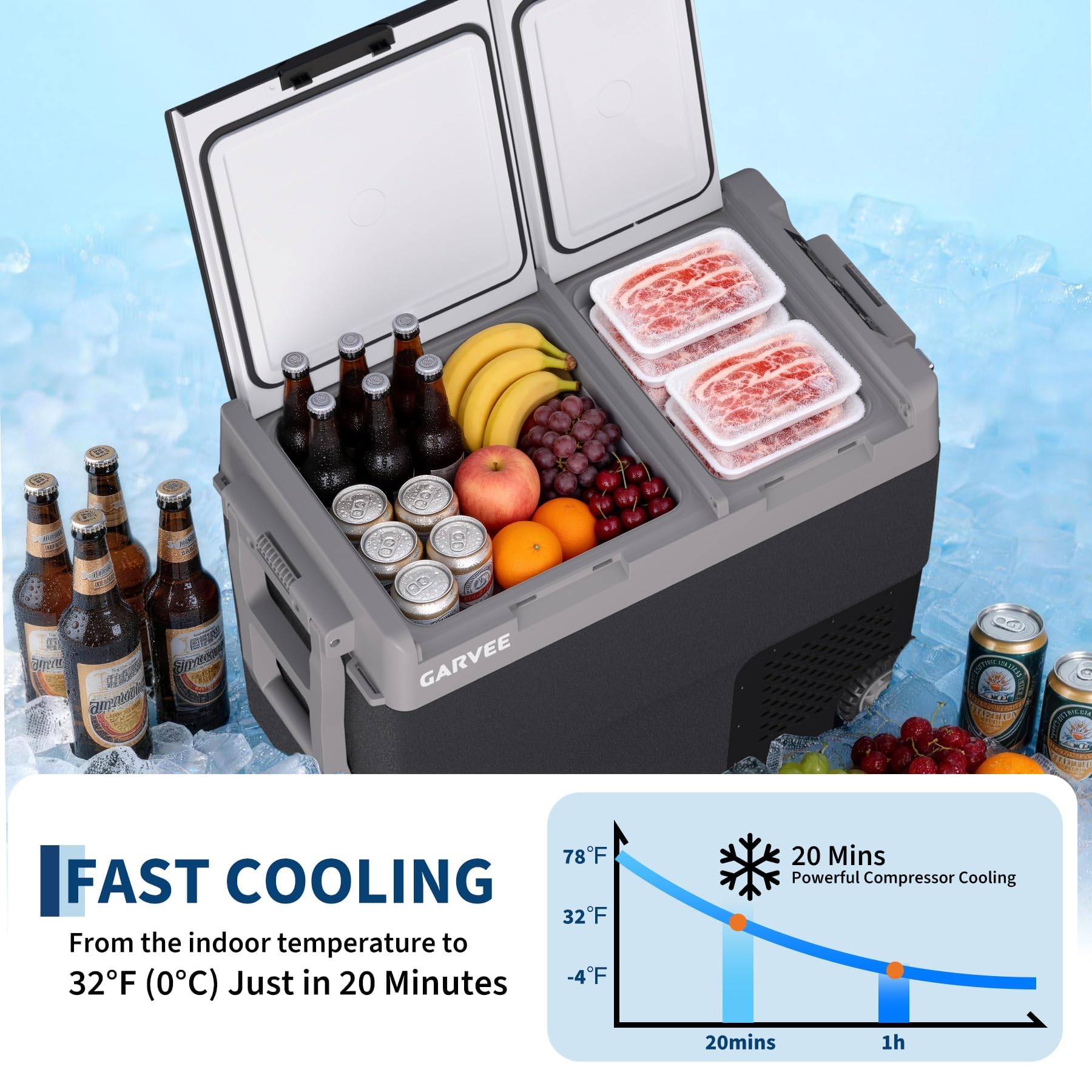 58L Ultra Capacity Storage