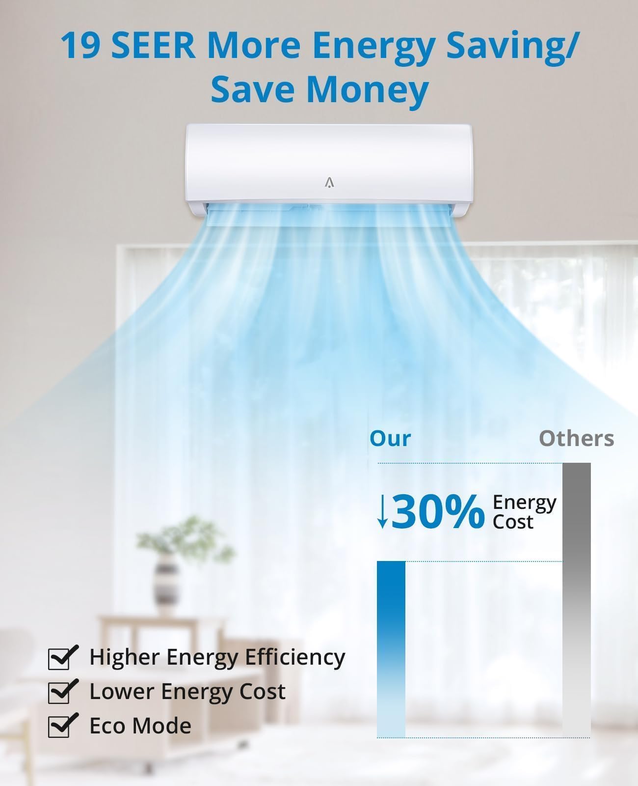 19 SEER Energy Saving Save 30% Cost