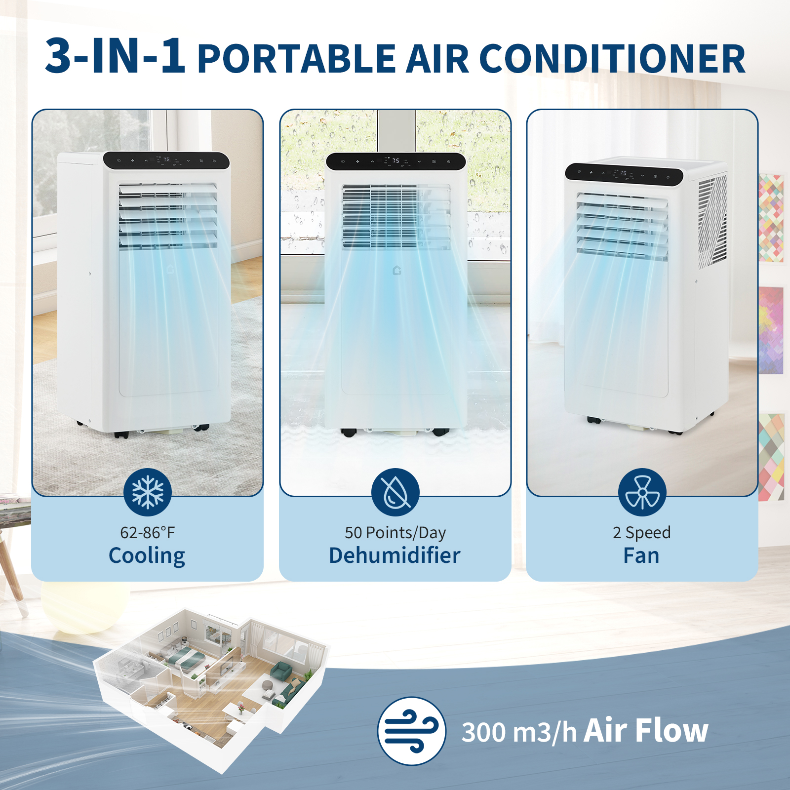 Cooling, Dehumidifier, and Fan Modes