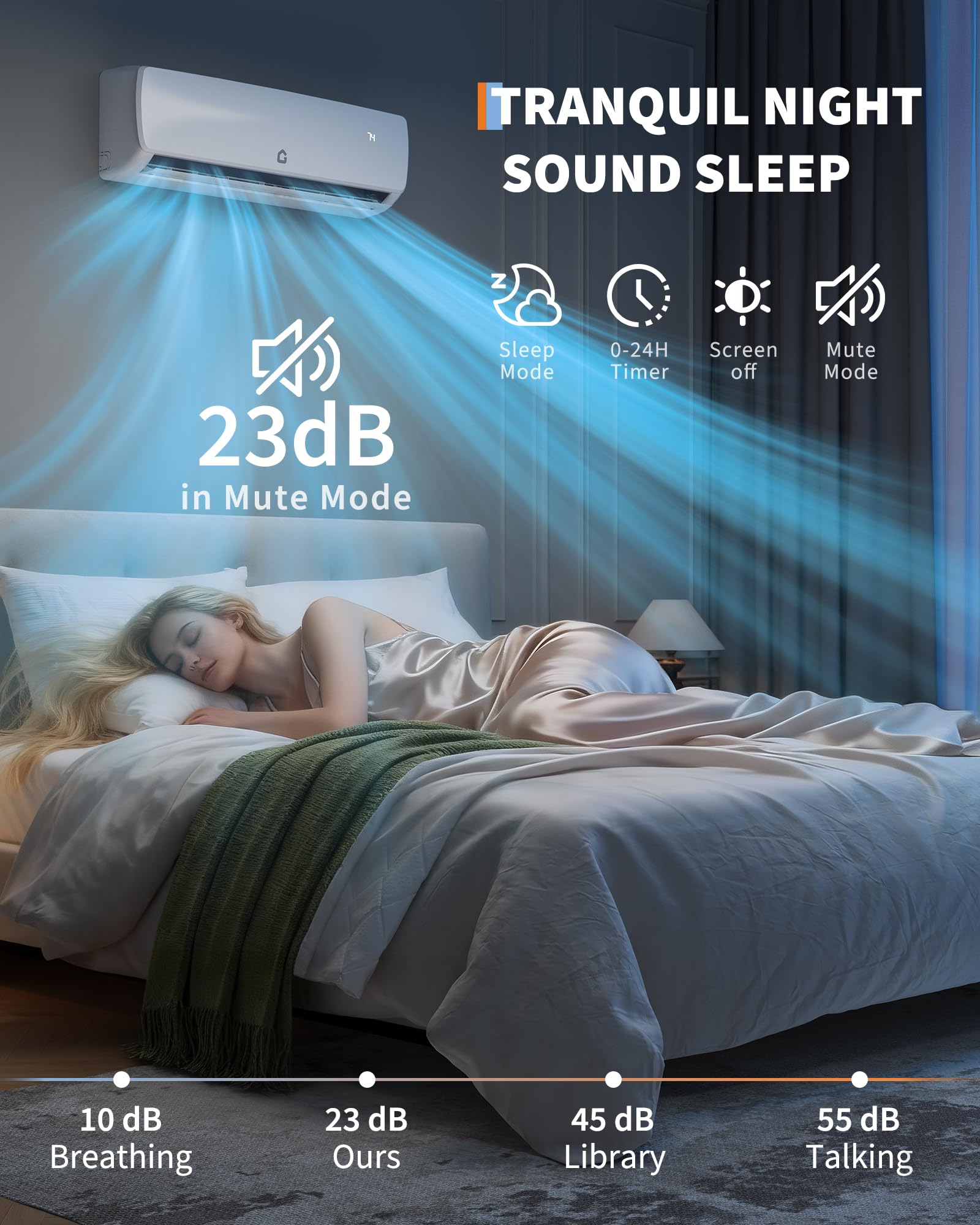 Tranquil Night 23dB Mute Mode