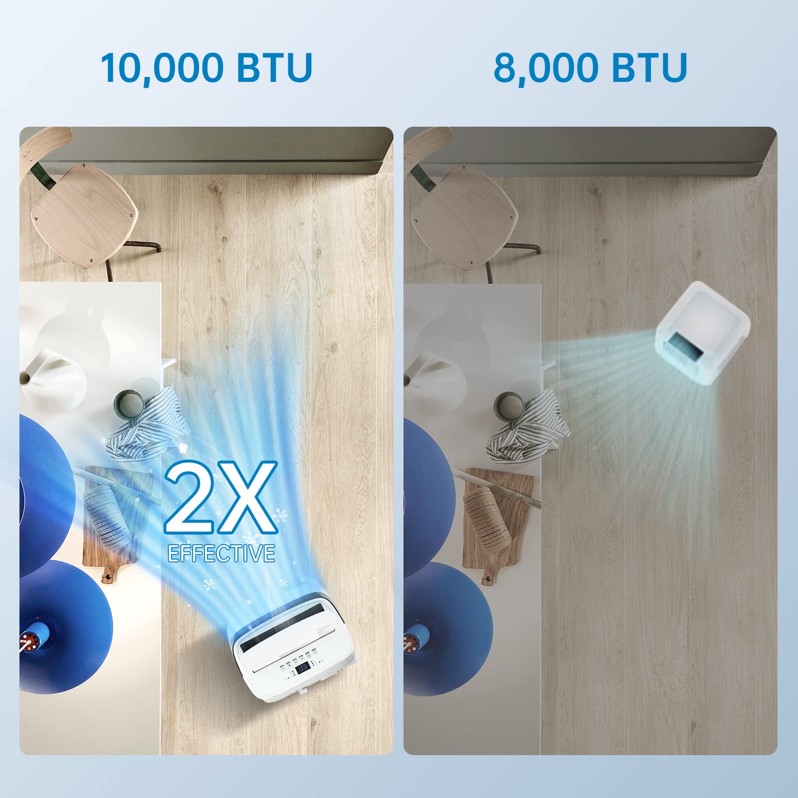 2X Effective Cooling