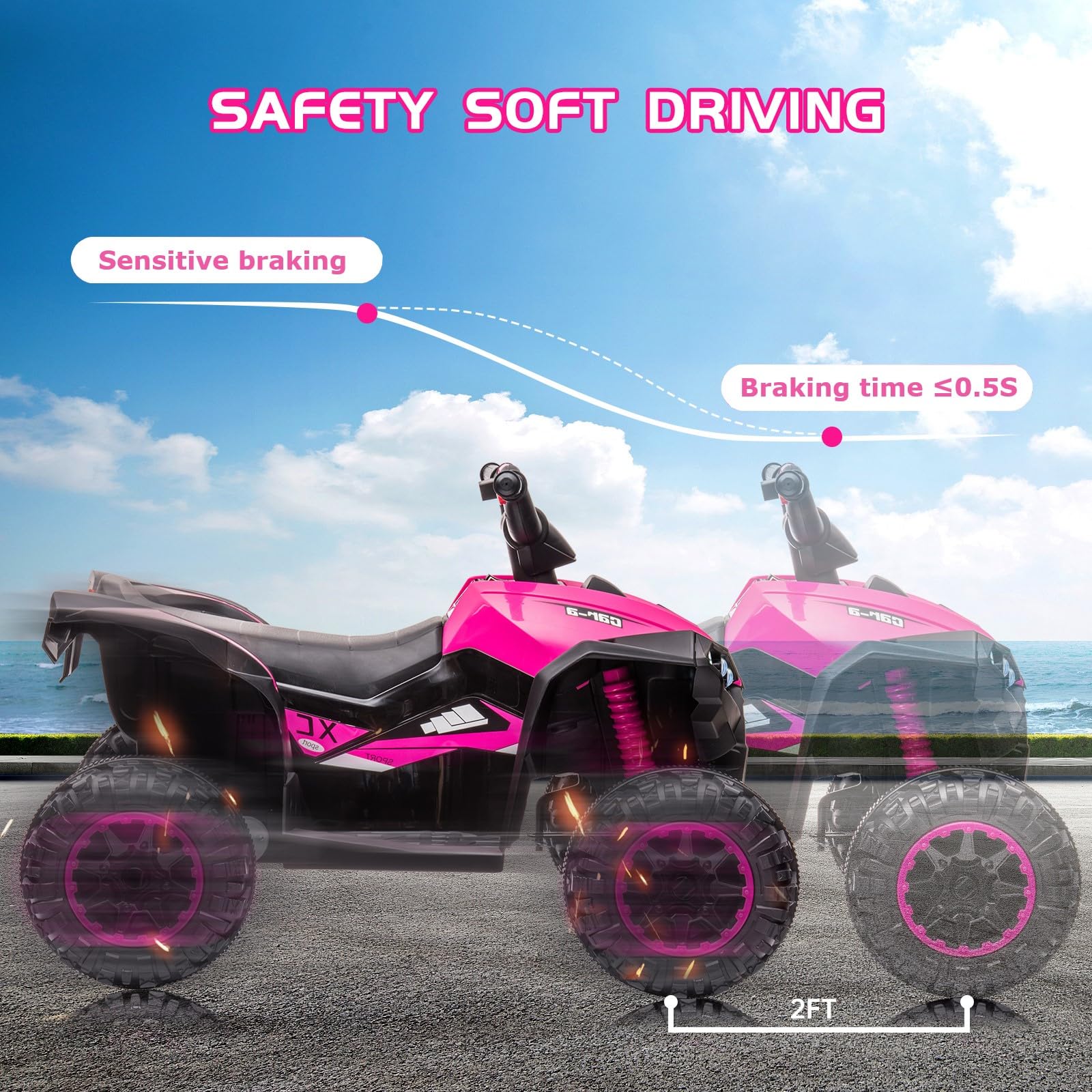 Safety Soft Driving - Sensitive Braking in ≤ 0.5s within 2 Feet
