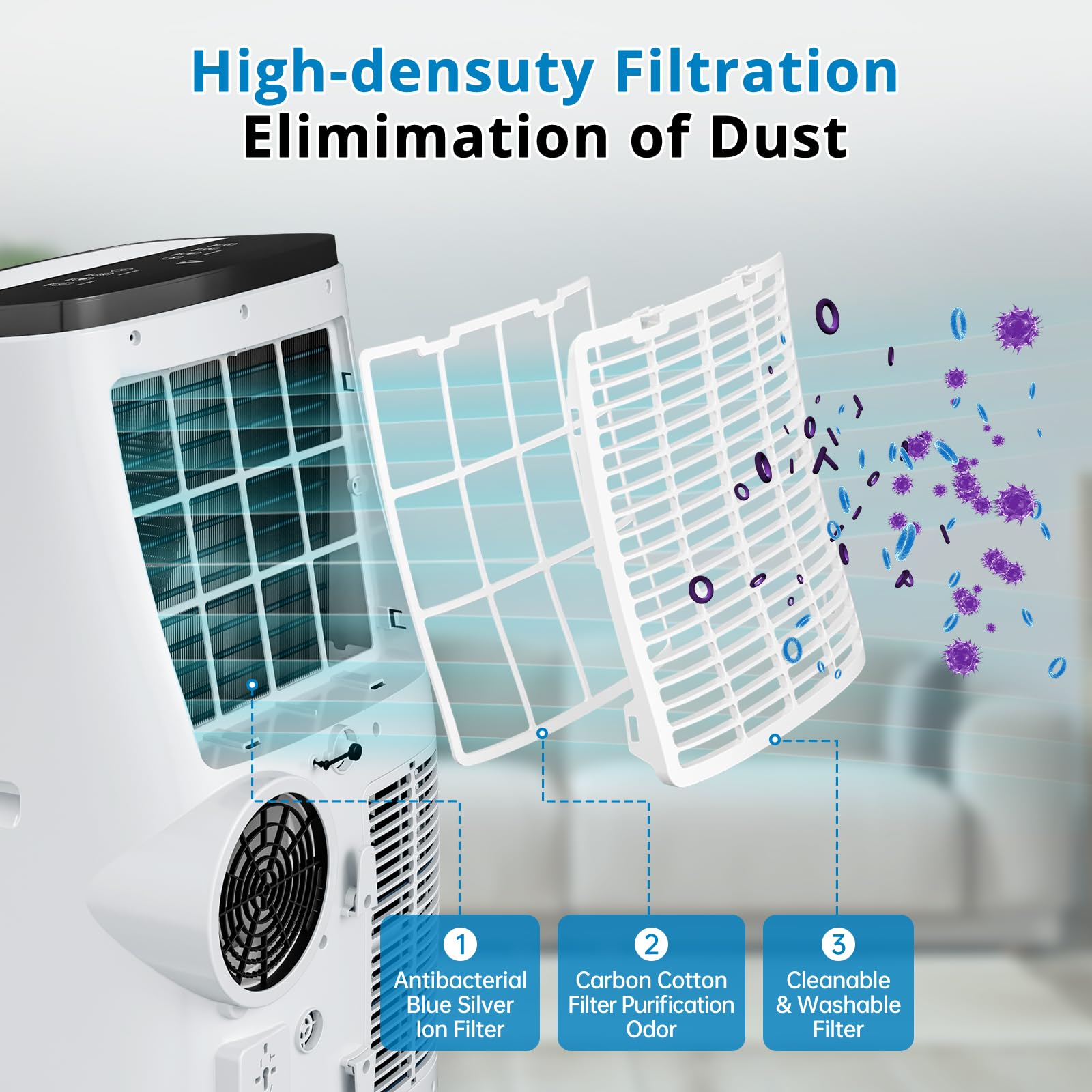 High Density Filtration Blue Silver Ion Filter