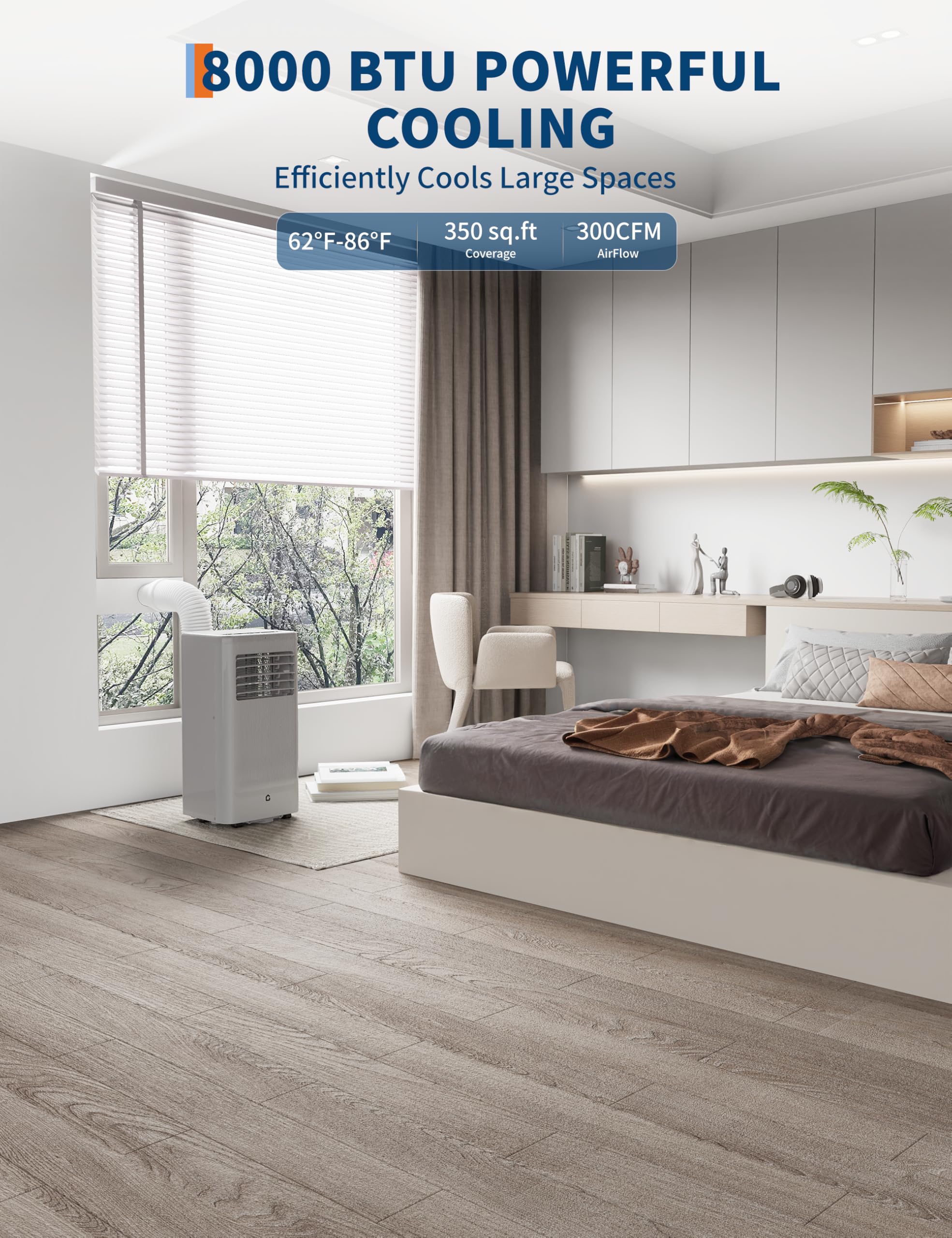 8000 BTU Powerful Cooling 350 sq.ft Coverage