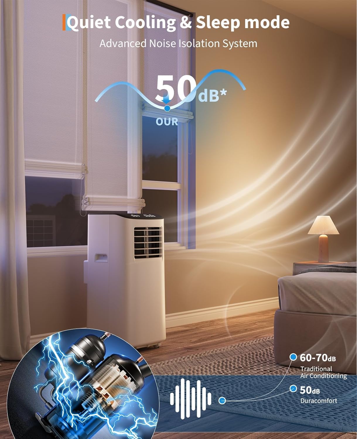 Quiet Cooling and Sleep Mode 50dB