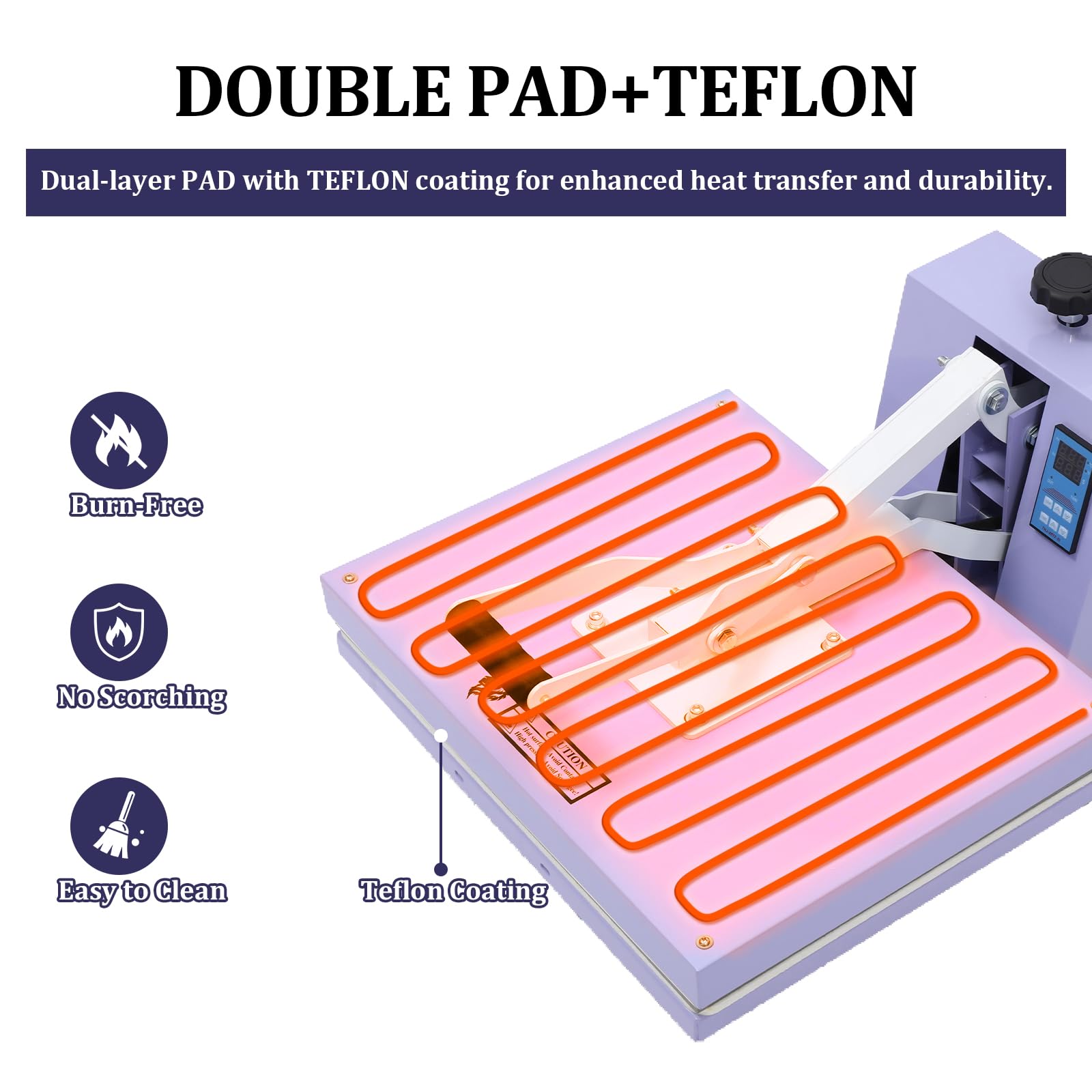 Double Pad and Teflon Coating Heating Plate - Burn-Free, No Scorching, Easy to Clean