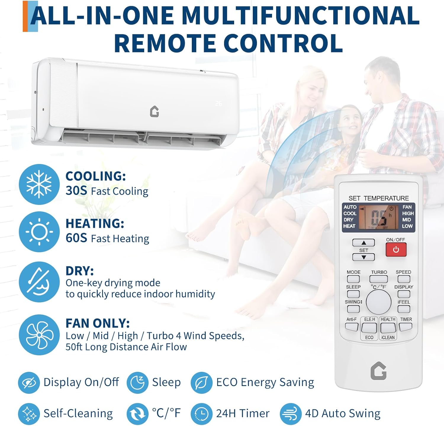 Multifunctional Remote Control