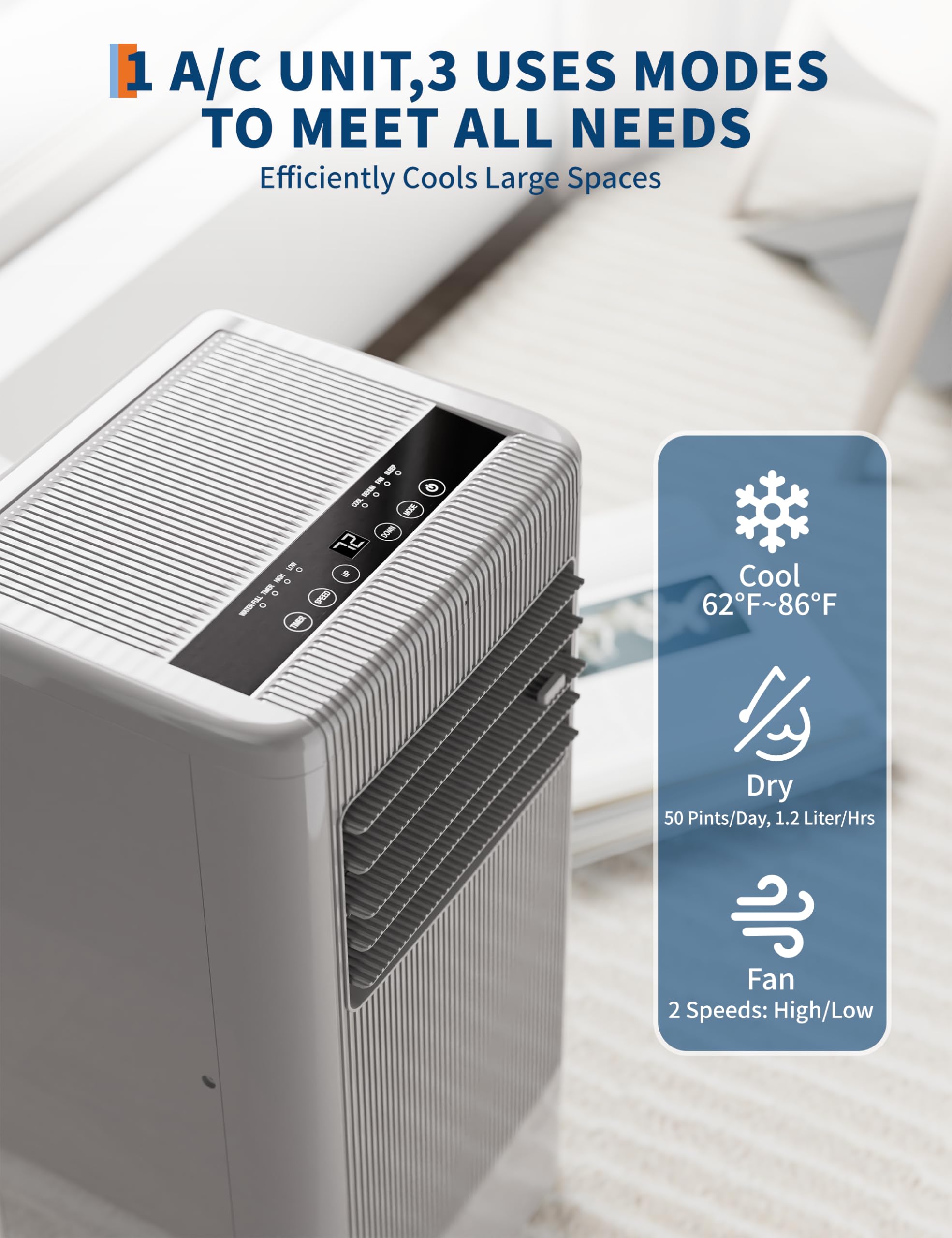 1 AC Unit 3 Modes Cool Dry Fan
