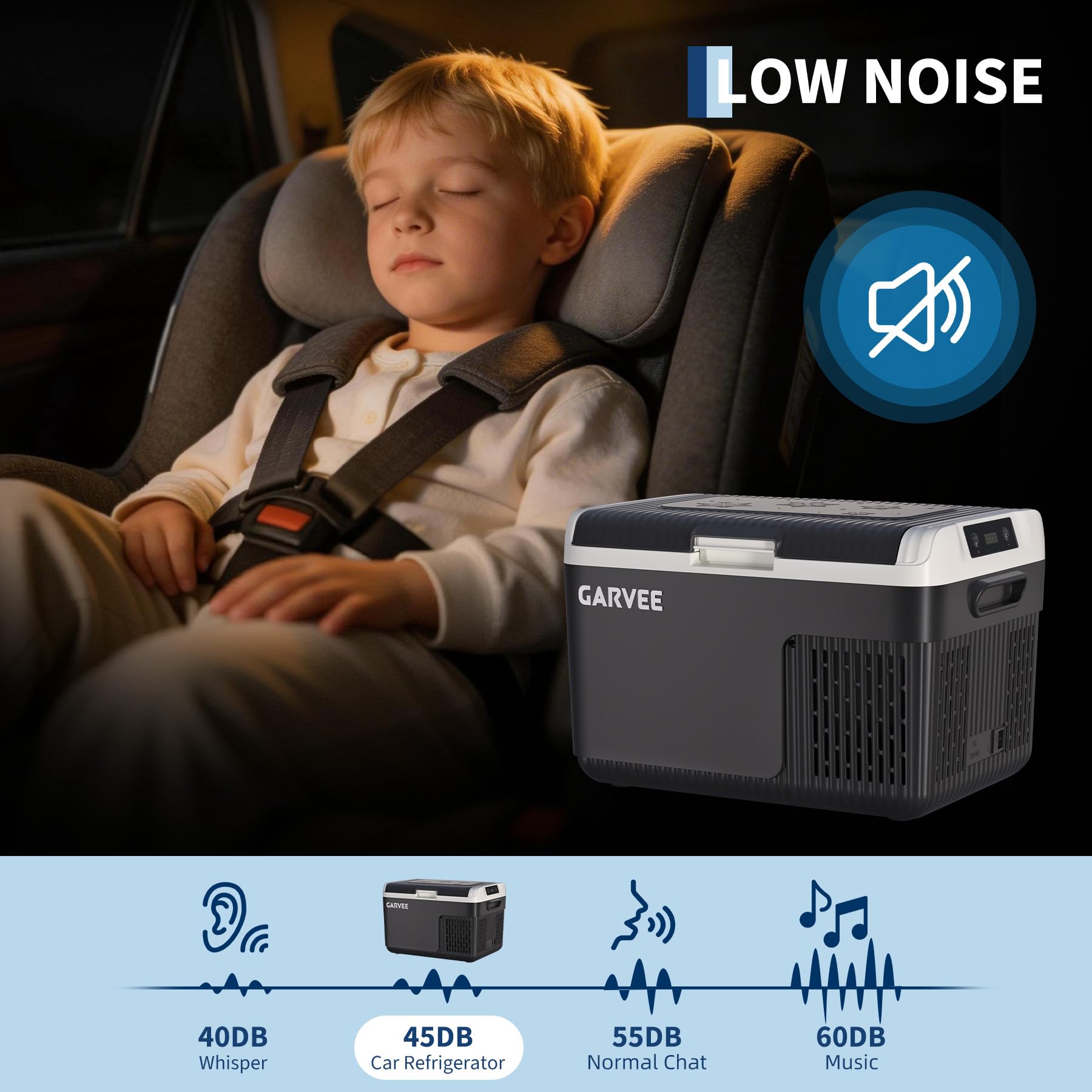 Low Noise Operation