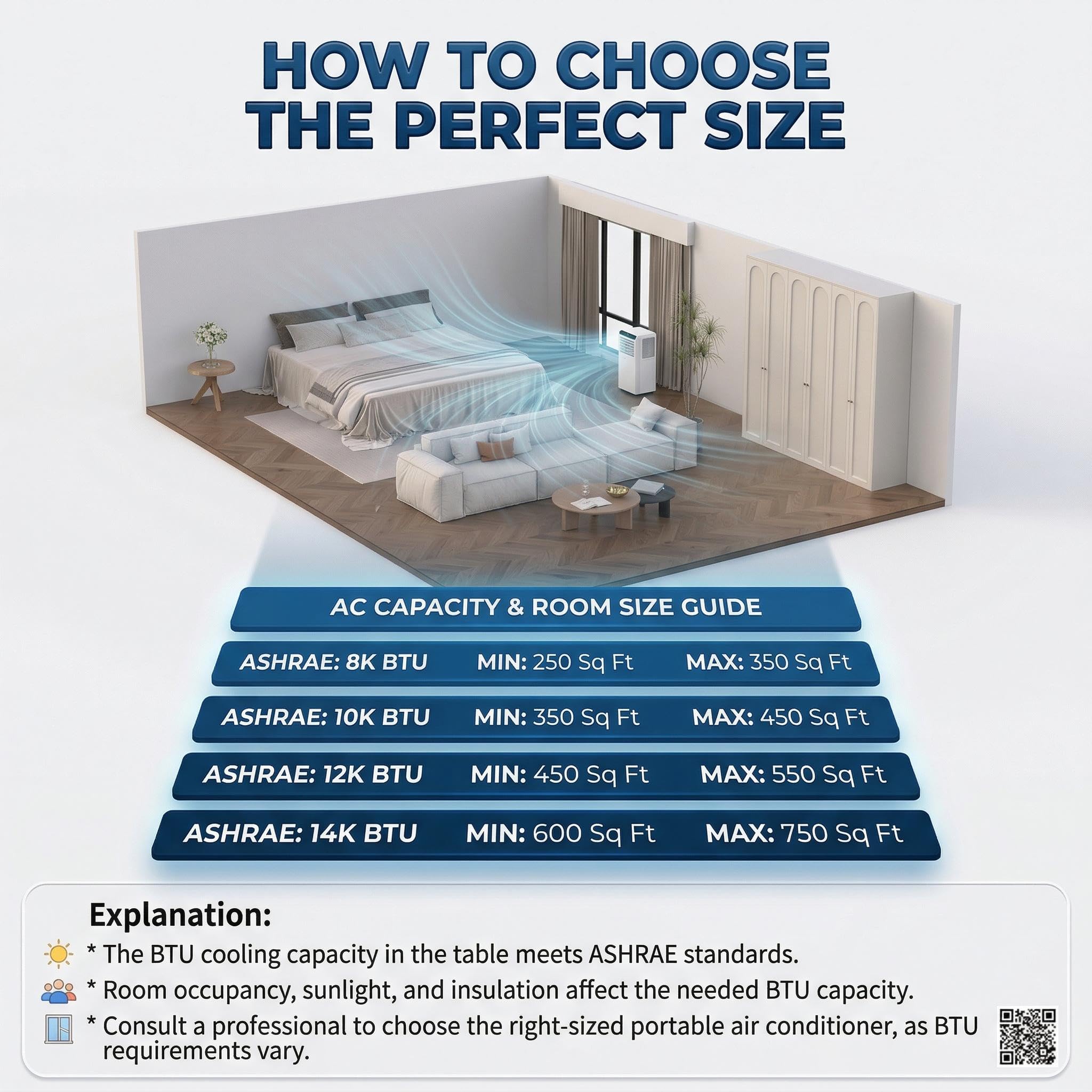 How to Choose the Perfect Size