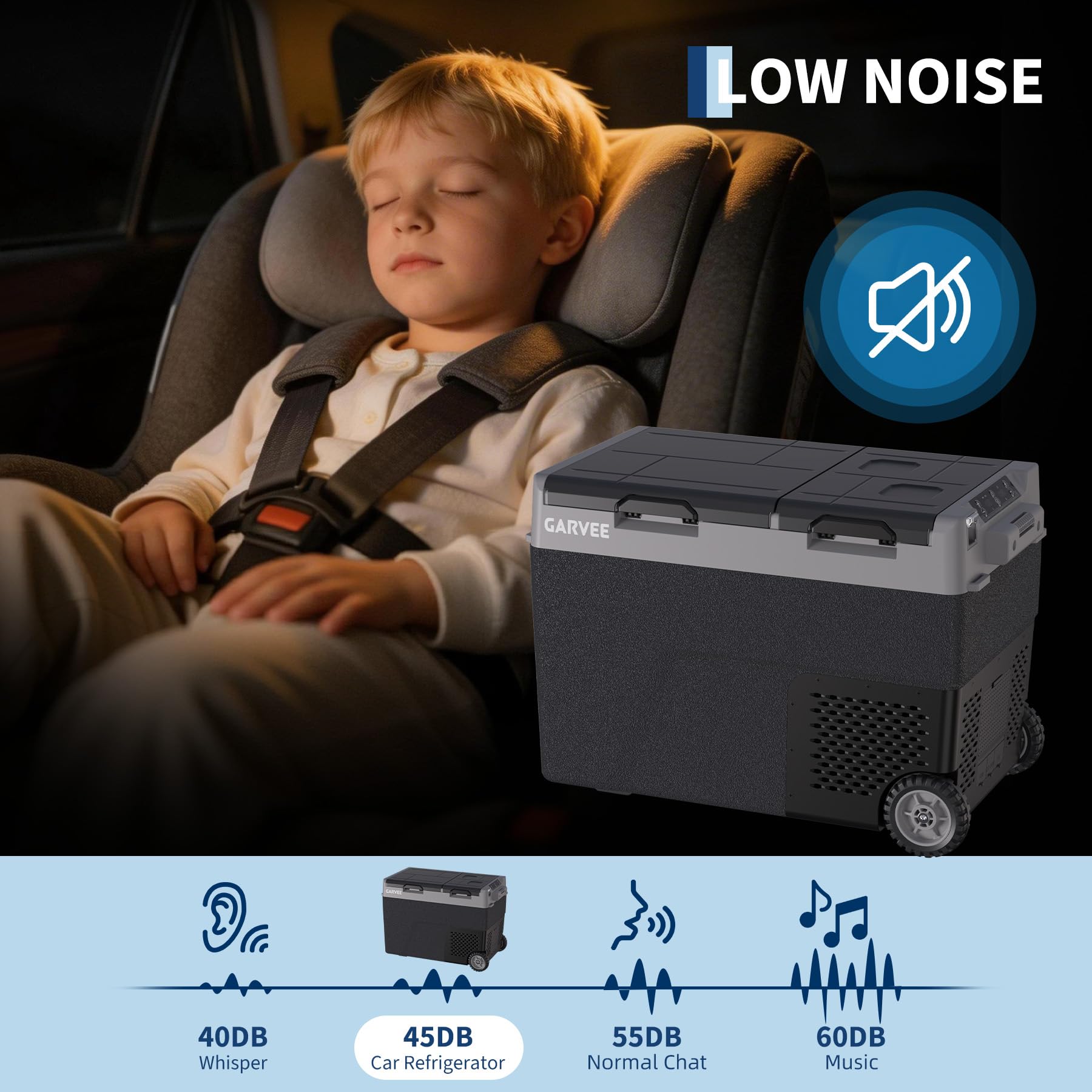Low Noise Operation