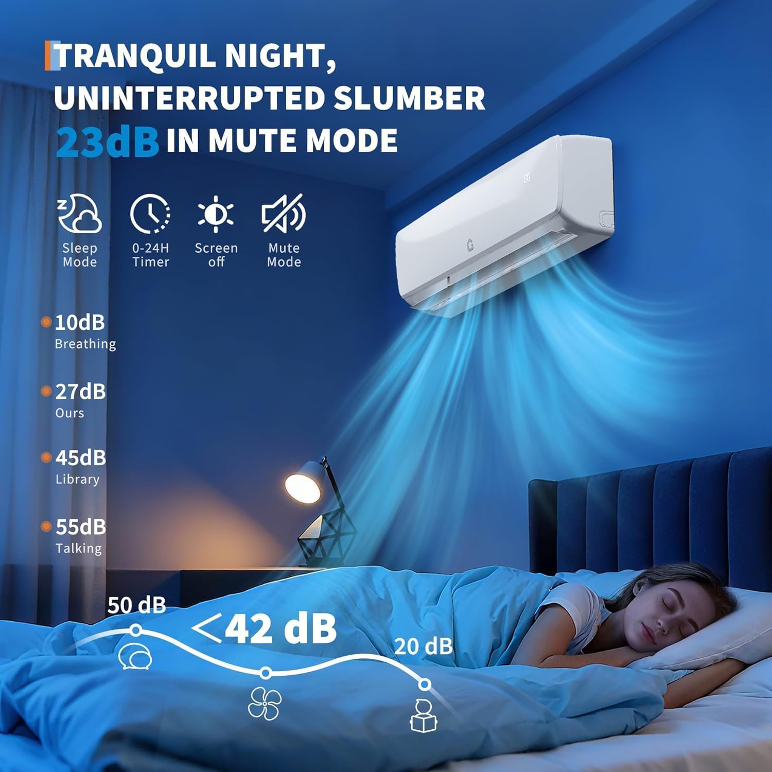 23dB Silent Nights and Sleep Mode Features