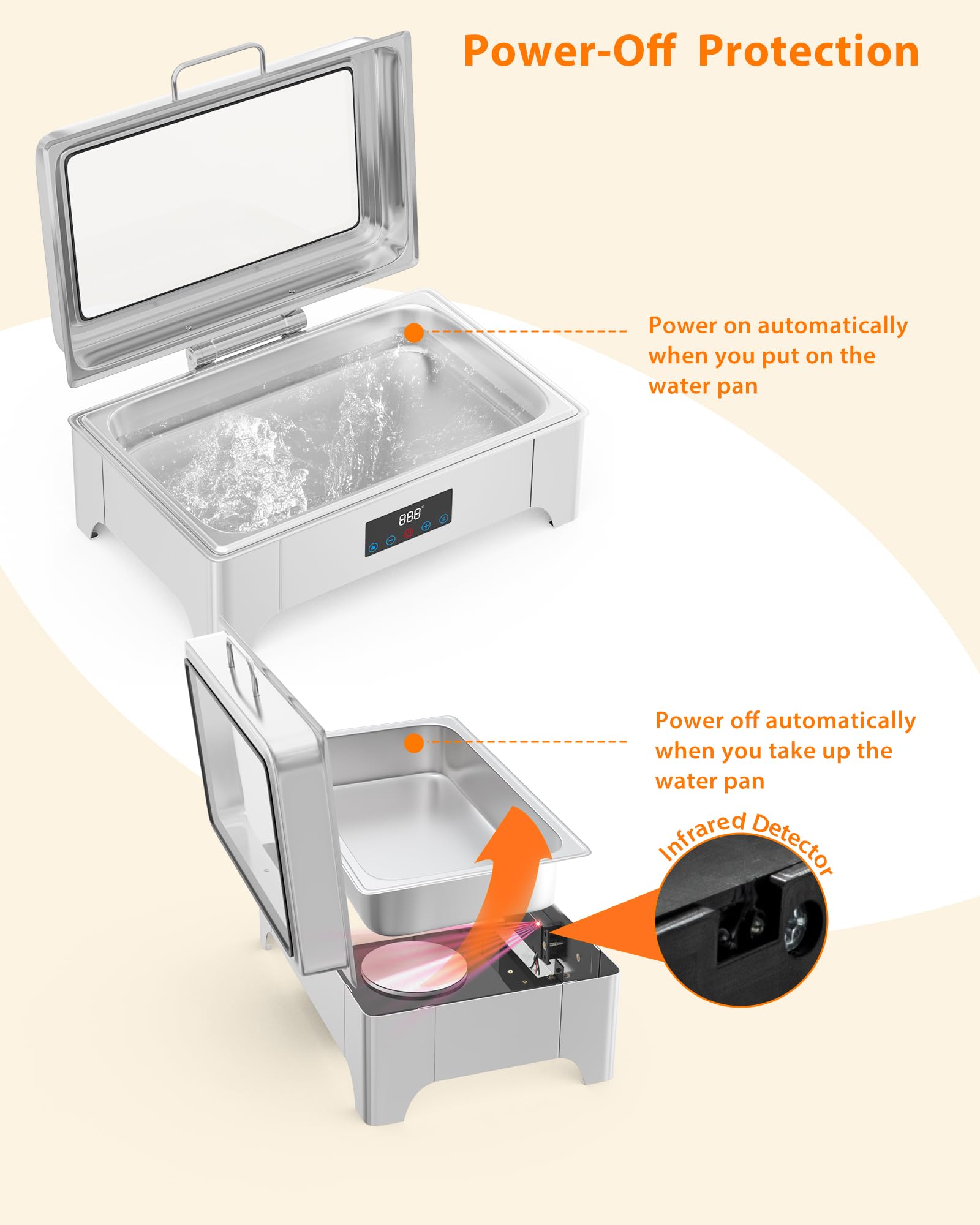 Triple Power-Off Protection with Infrared Detector - Auto Power On When Water Pan Placed, Auto Power Off When Lifted