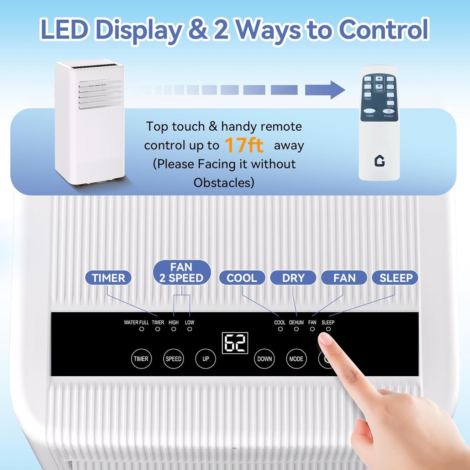 LED Display & 2 Ways to Control