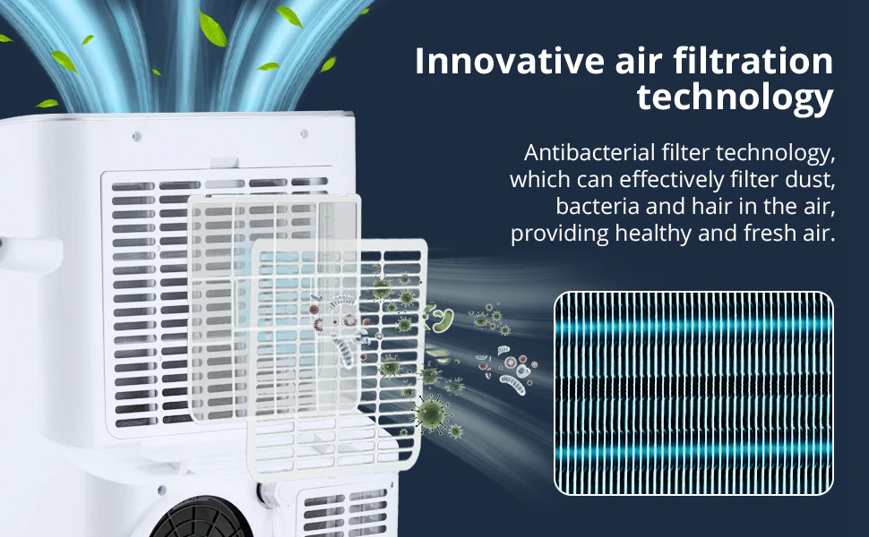 Innovative Air Filtration
