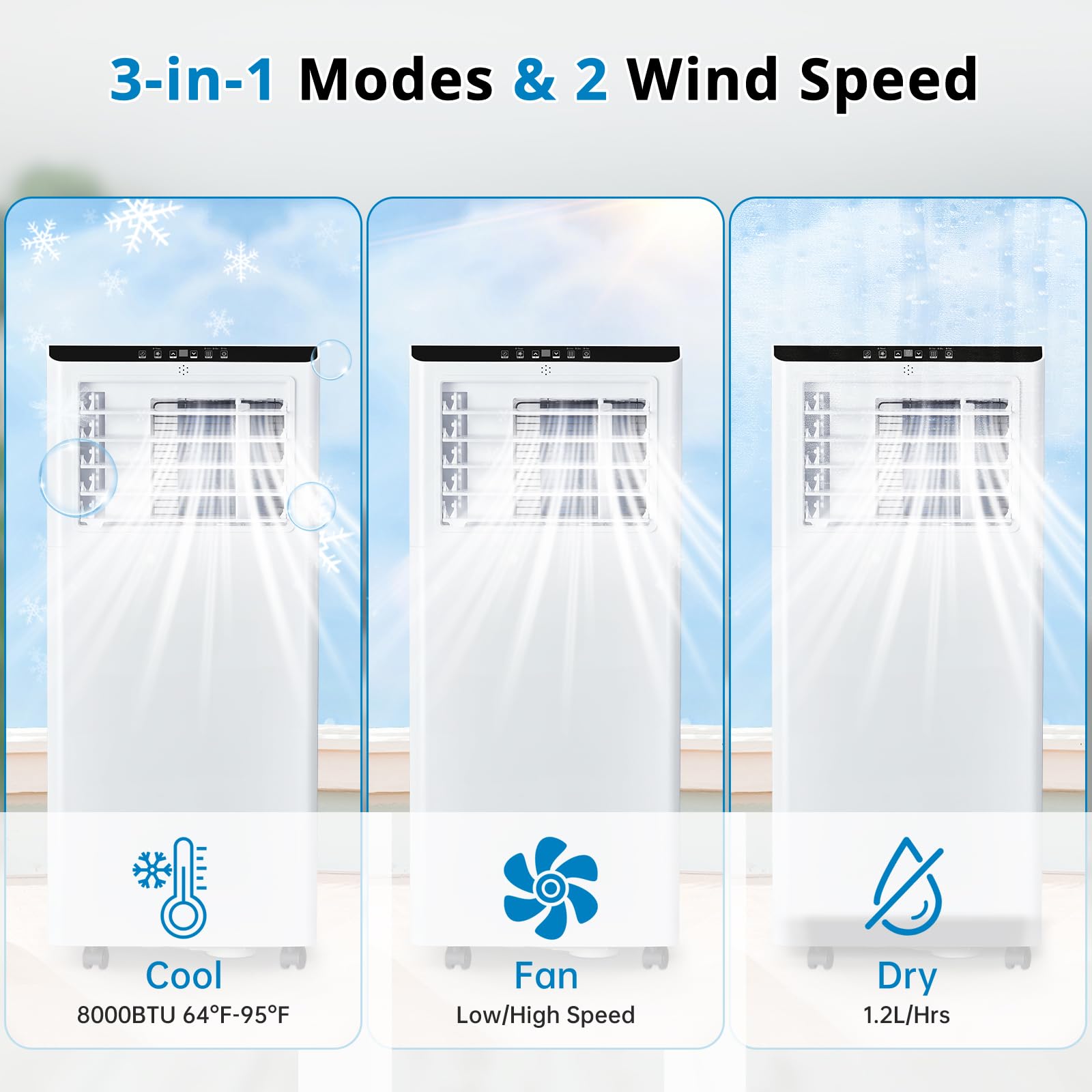 3-in-1 Modes Cool Fan Dry 45 Pints per Day