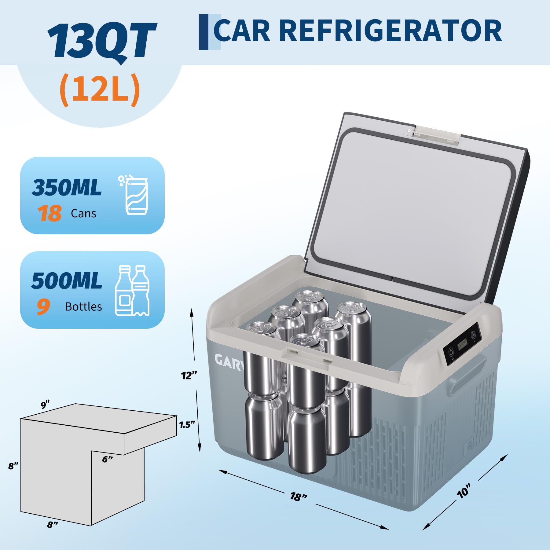 12L Capacity Breakdown