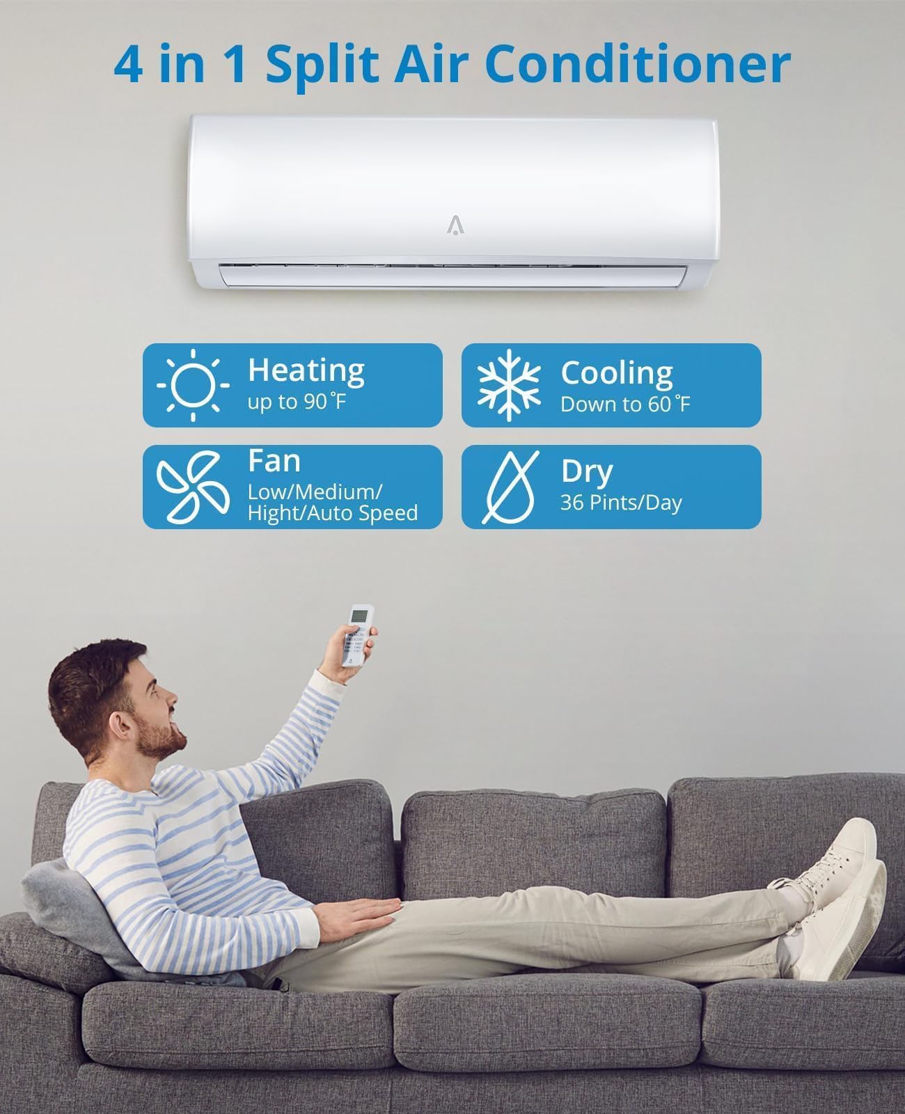 4 in 1 Split AC Heating Cooling Dry Fan