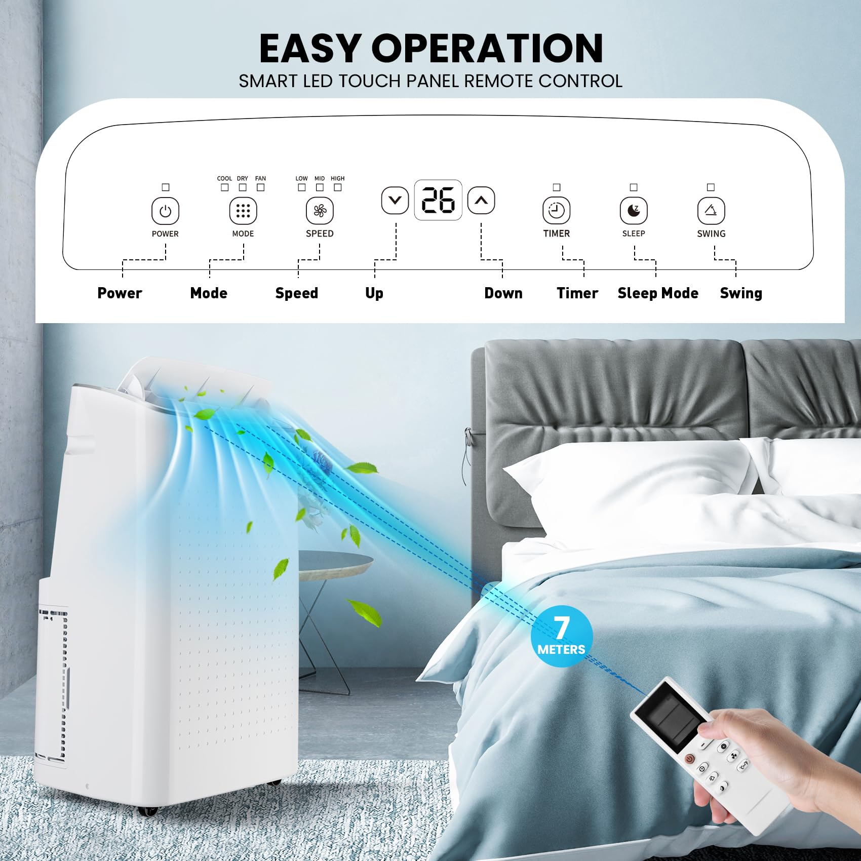 Smart LED Touch Panel and 7M Remote