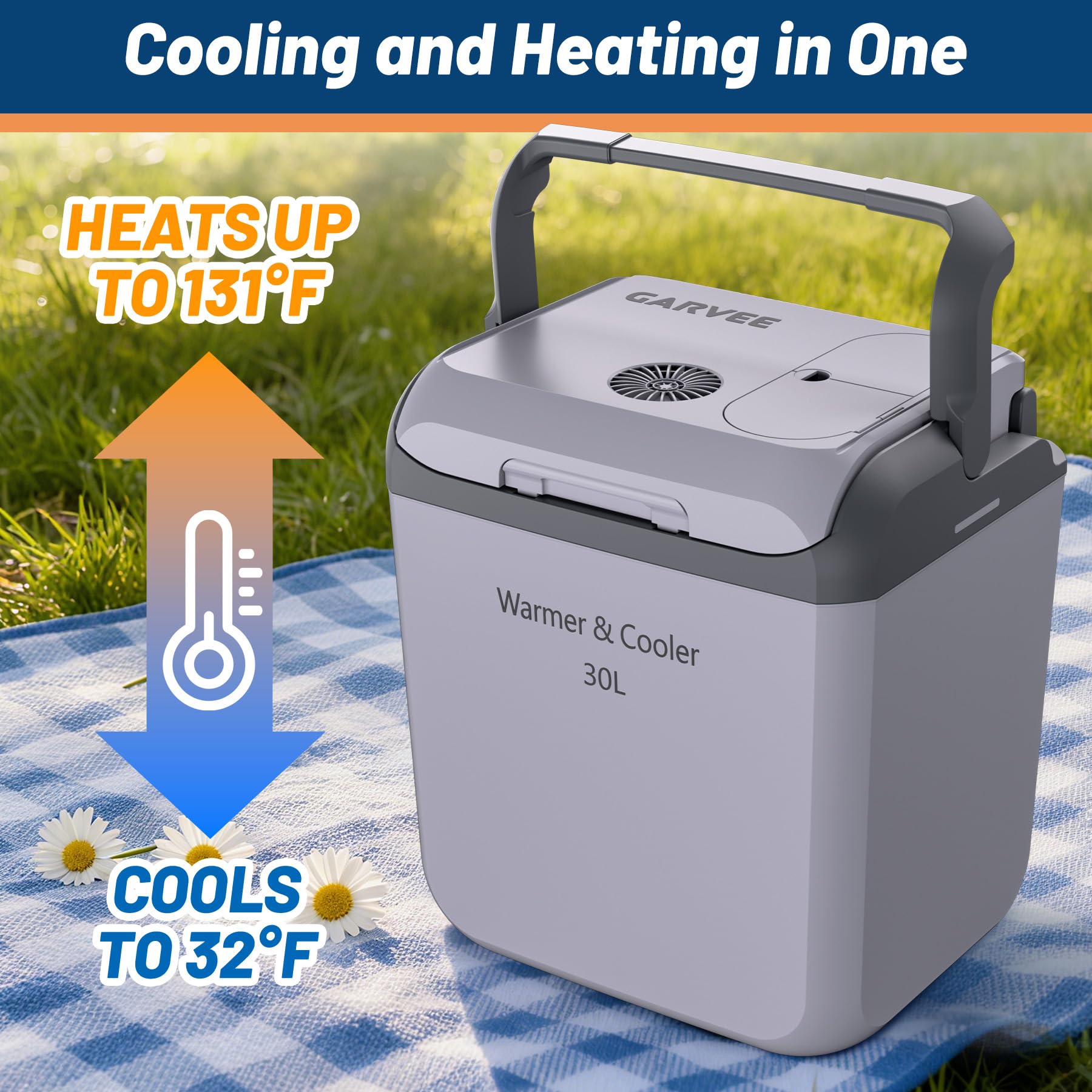 Cooling and Heating in One unit