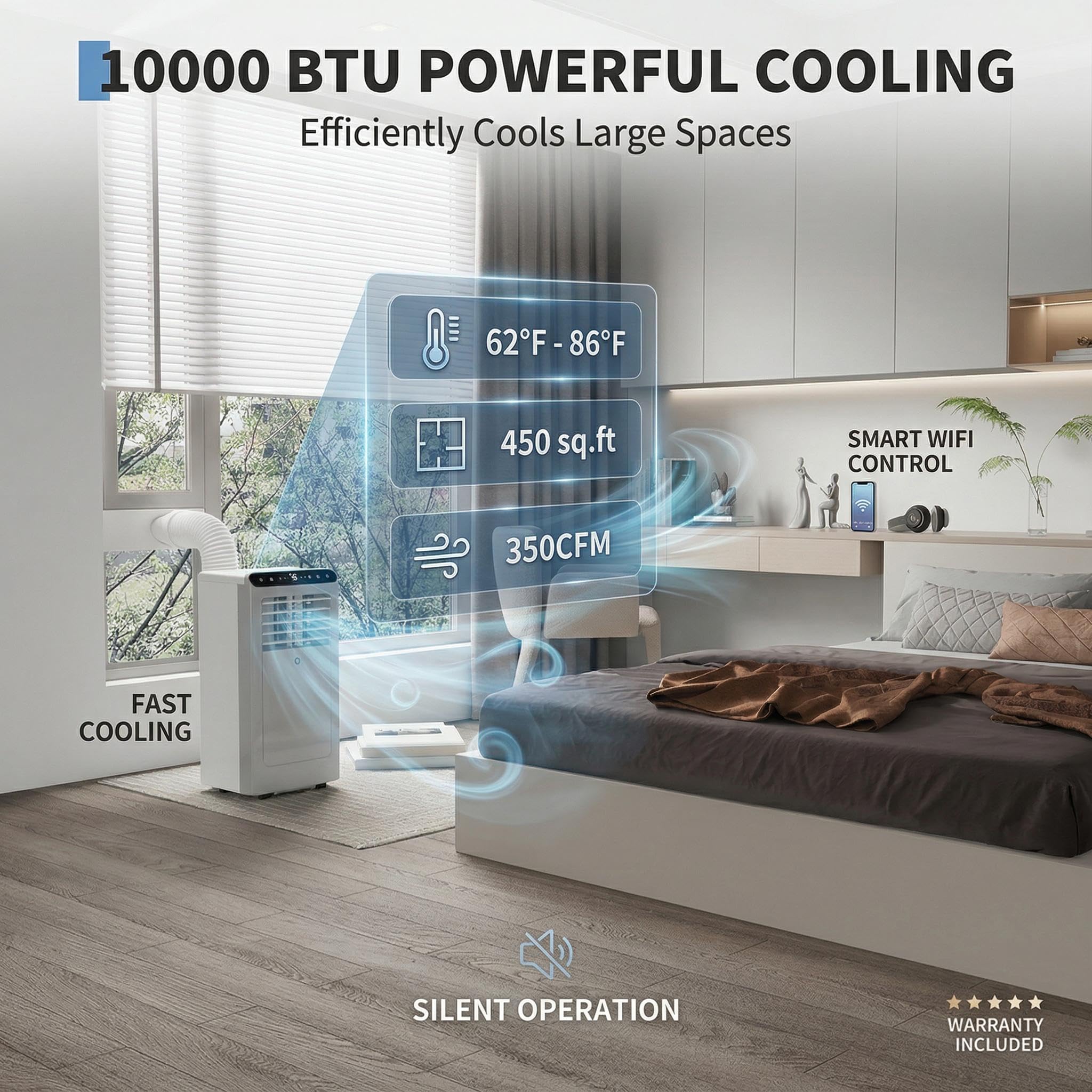 10000 BTU Powerful Cooling