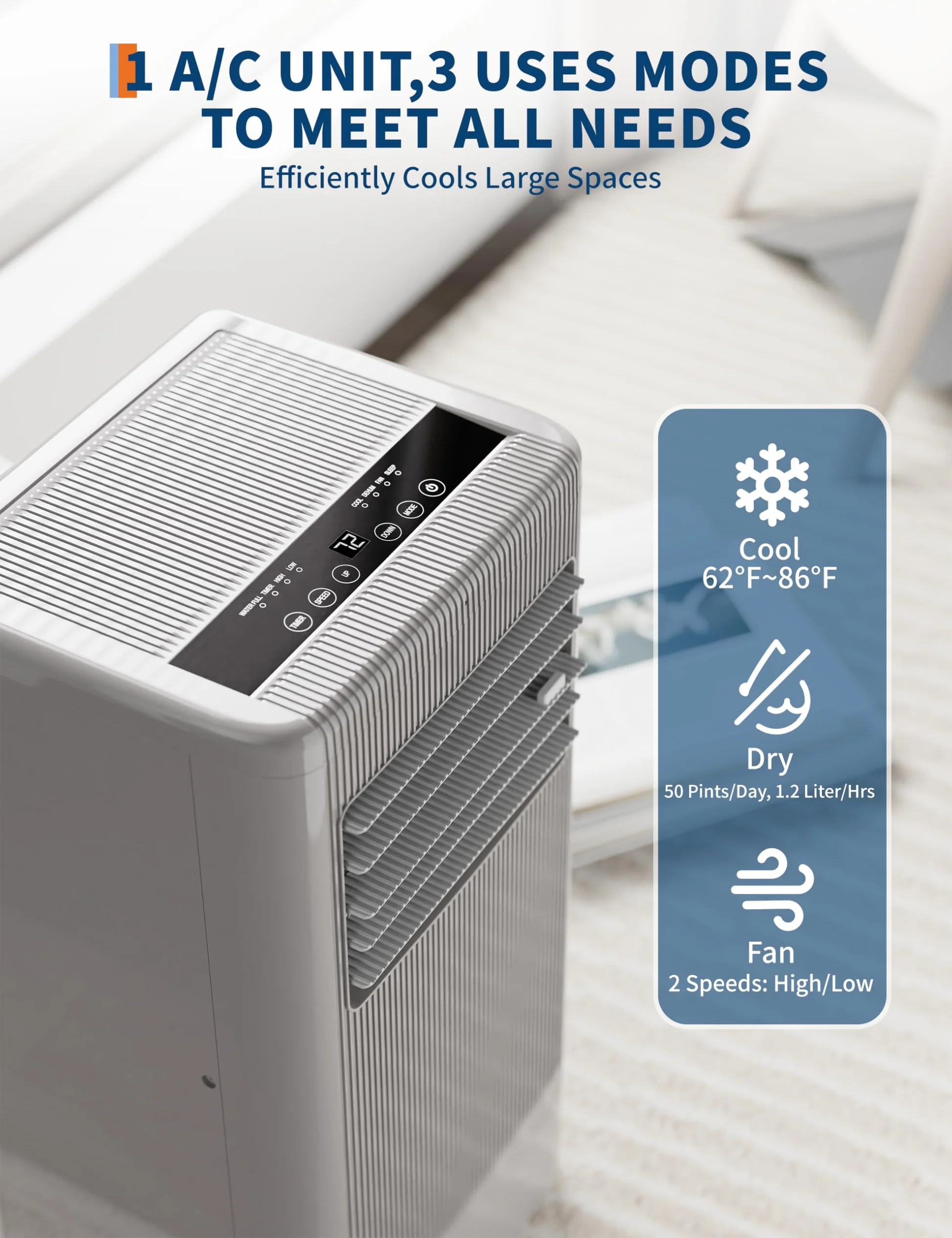 3 Modes Cool Dehumidifying Fan