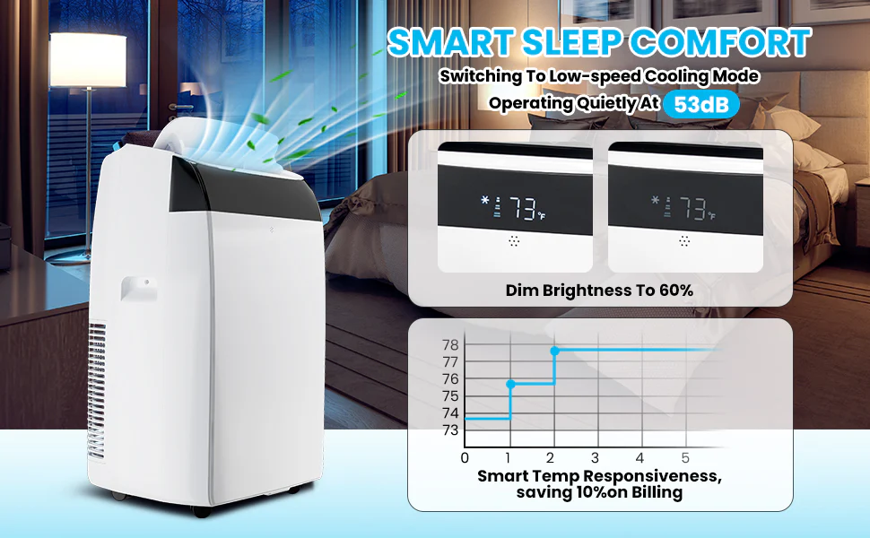 Smart Sleep Comfort
