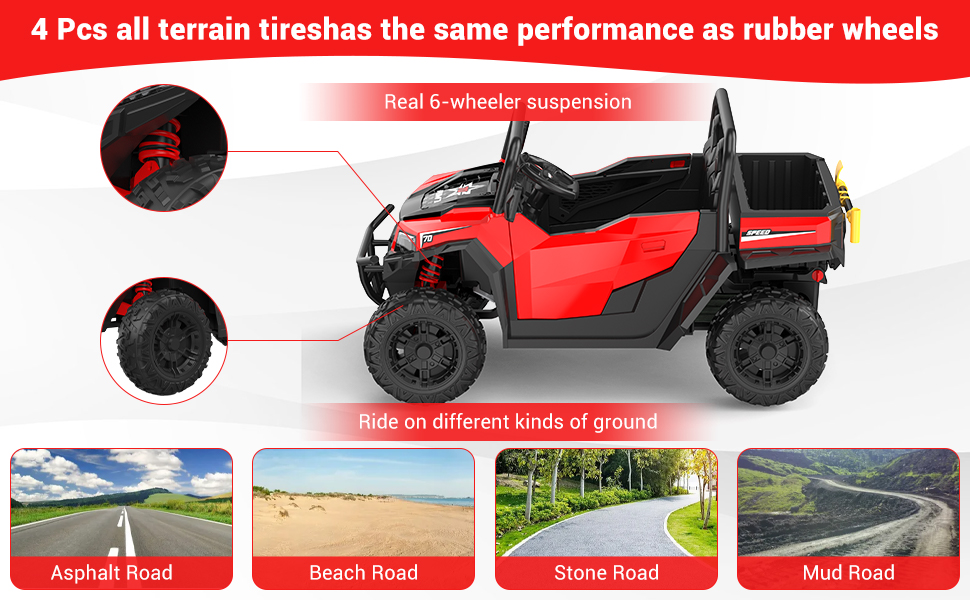 4 Pcs All Terrain Tires with Same Performance as Rubber Wheels and Real Suspension