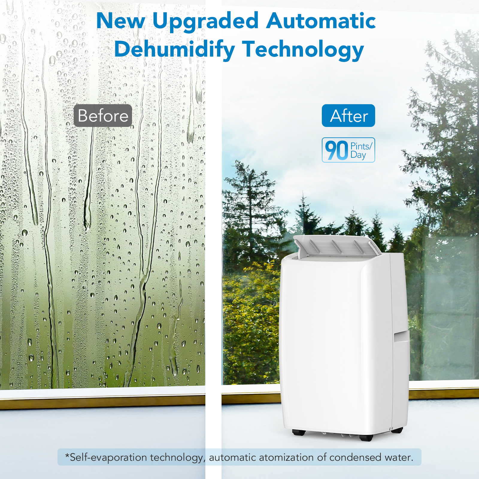 Automatic Dehumidify Technology 90 Pints per Day