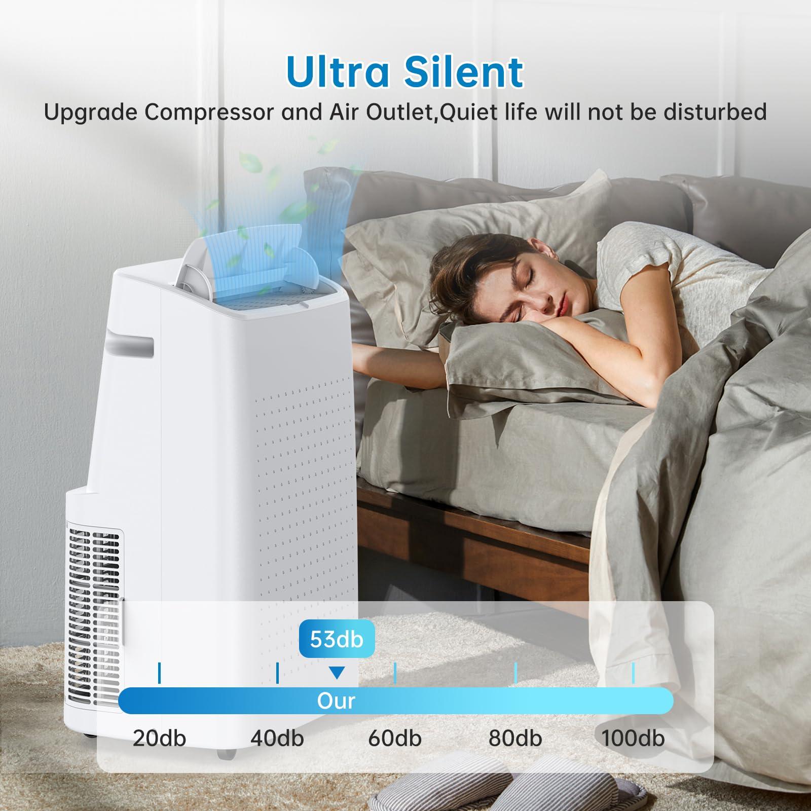 Ultra Silent 53dB Operation
