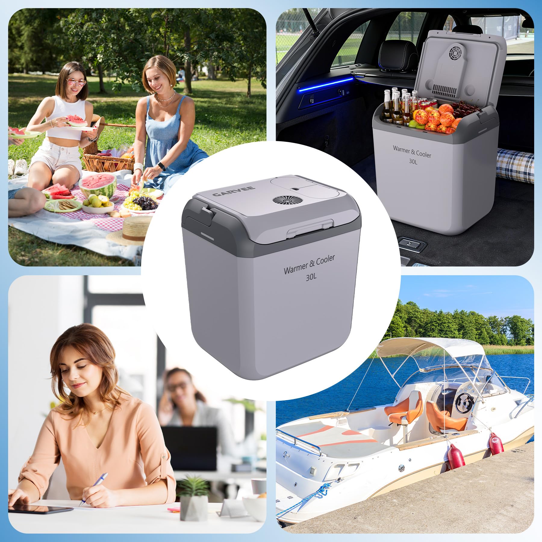 GARVEE 30L Warmer and Cooler Life Scenarios