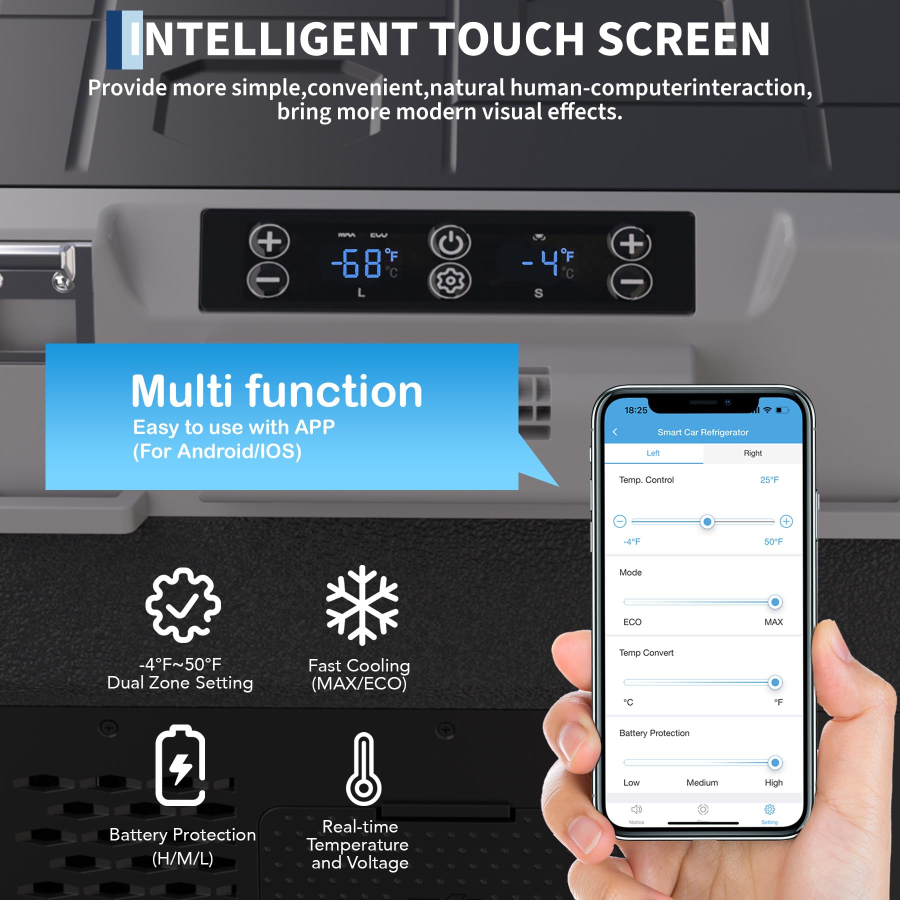 Smart Touch Screen and APP Control