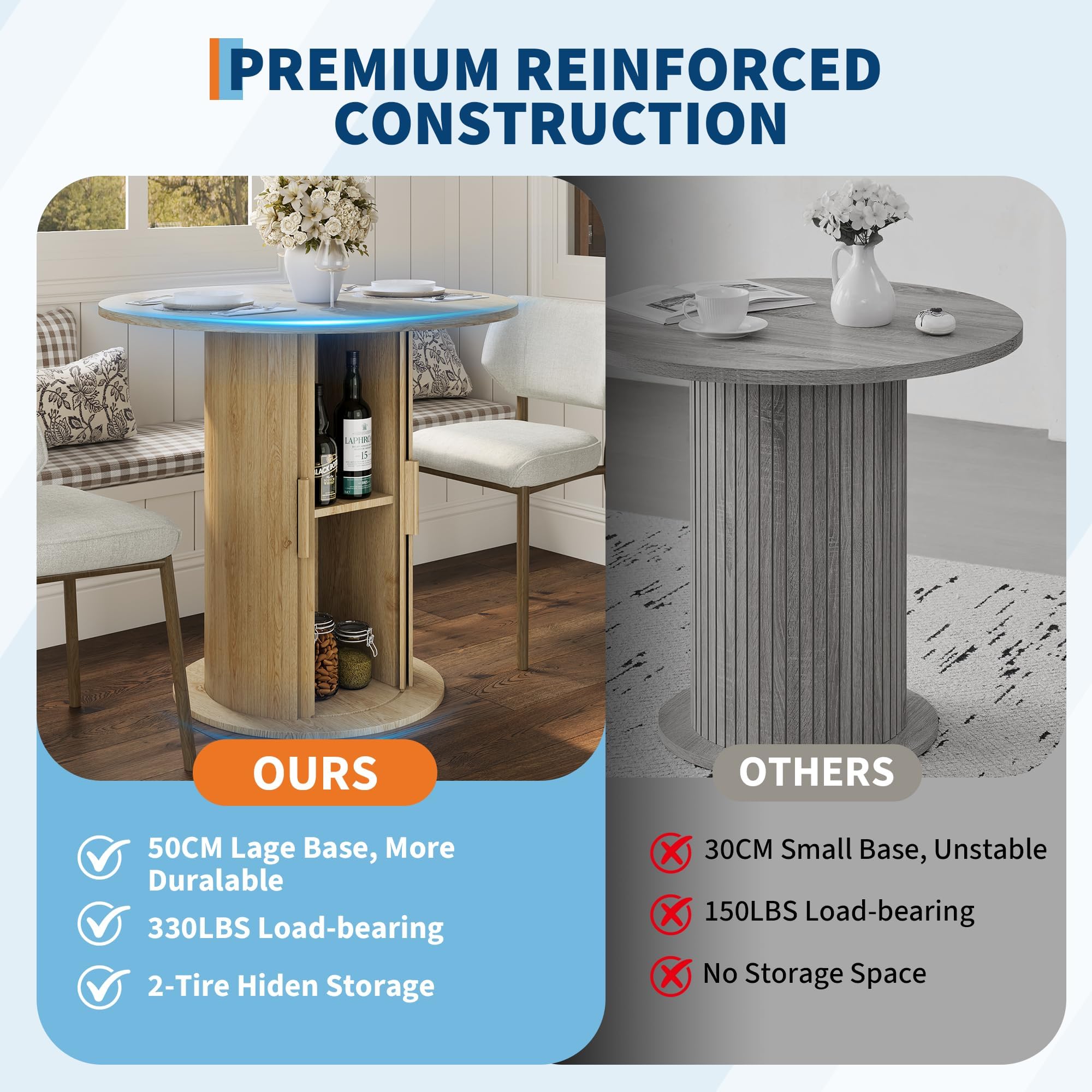 Premium Reinforced Construction - 50CM Large Base, 330LBS Load-bearing, 2-Tier Hidden Storage vs Unstable Competitors