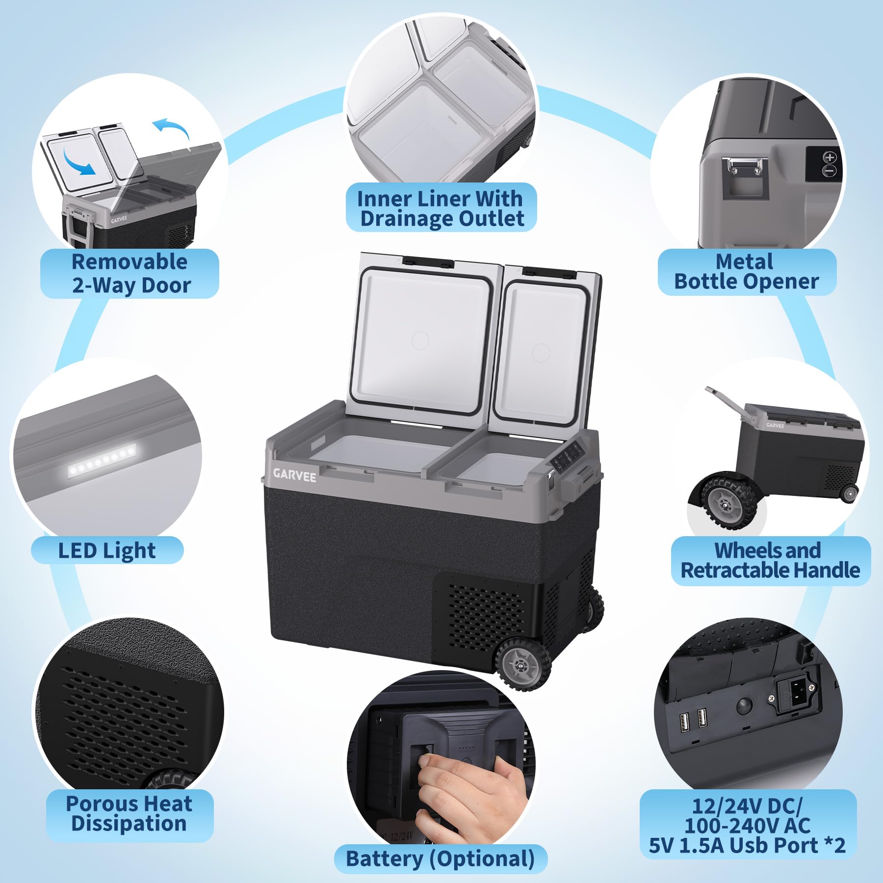 Premium Hardware Details