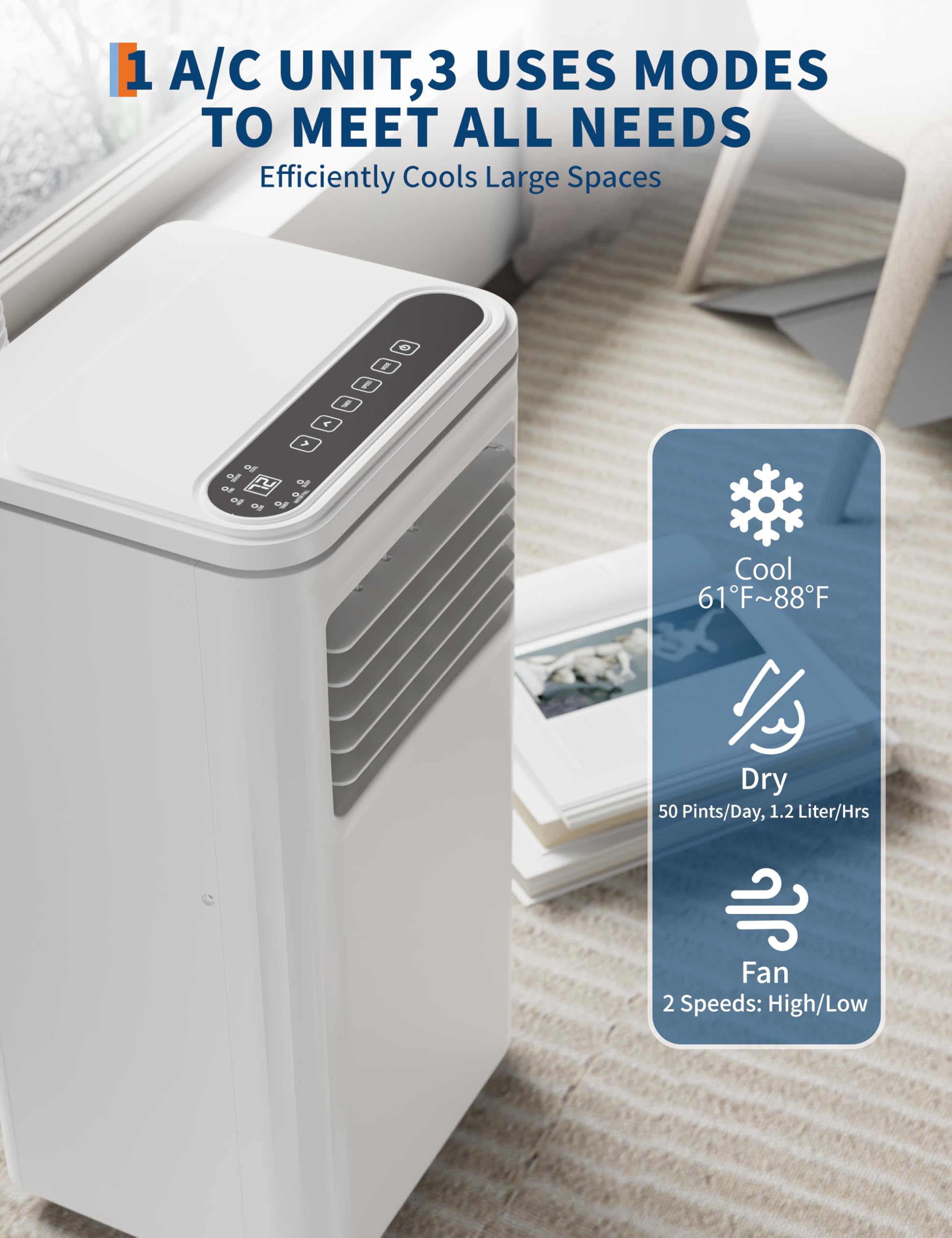 3 Uses Modes and Control Panel