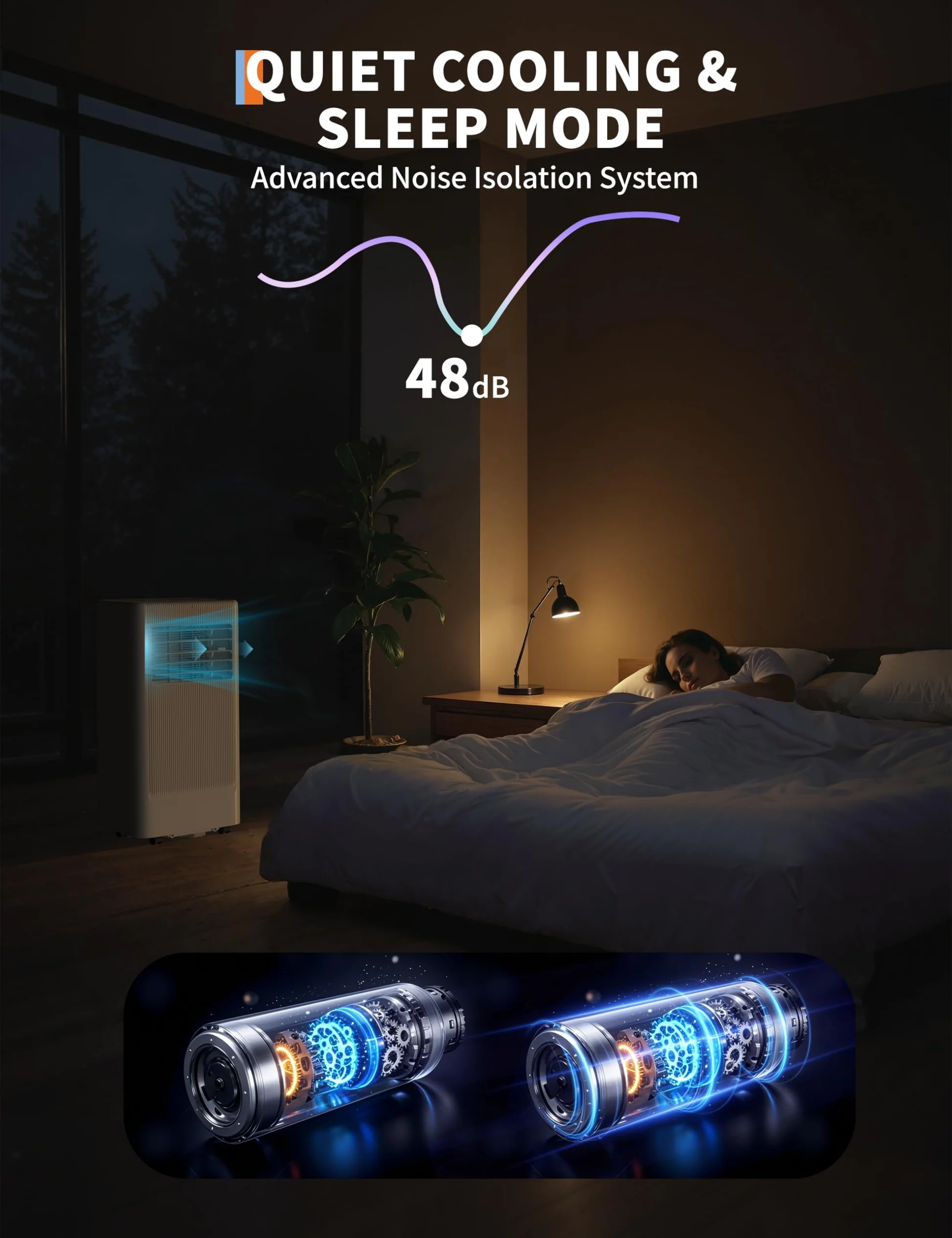 Quiet Cooling and Sleep Mode 48dB