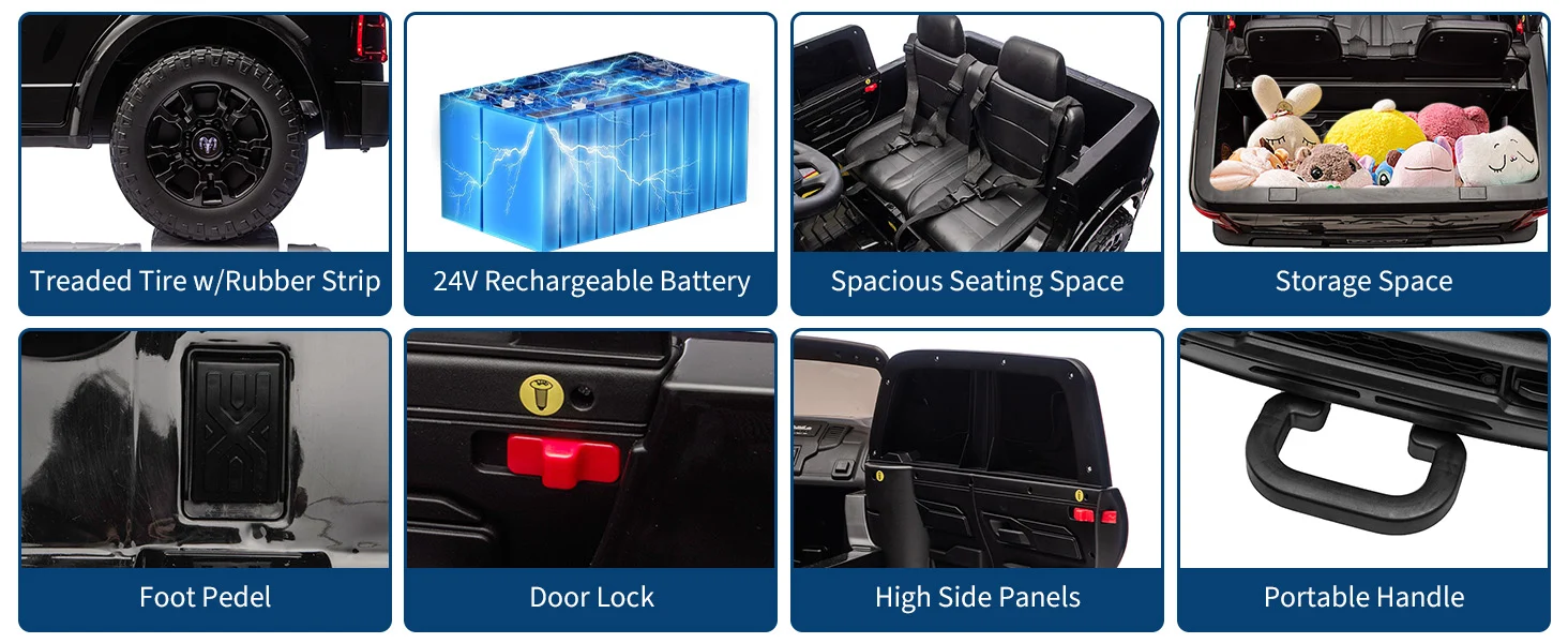 Detailed Features of RAM 2500 Ride On Truck