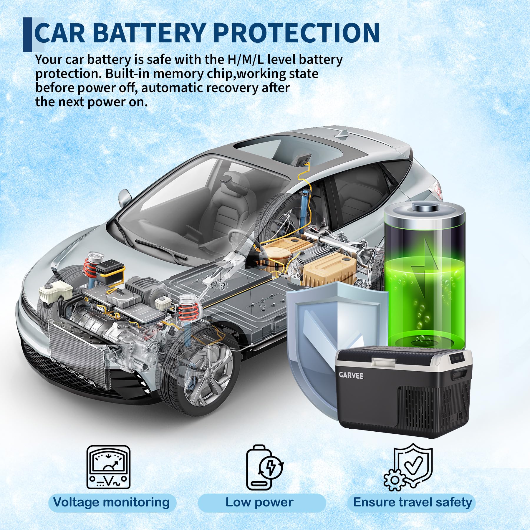 Car Battery Protection