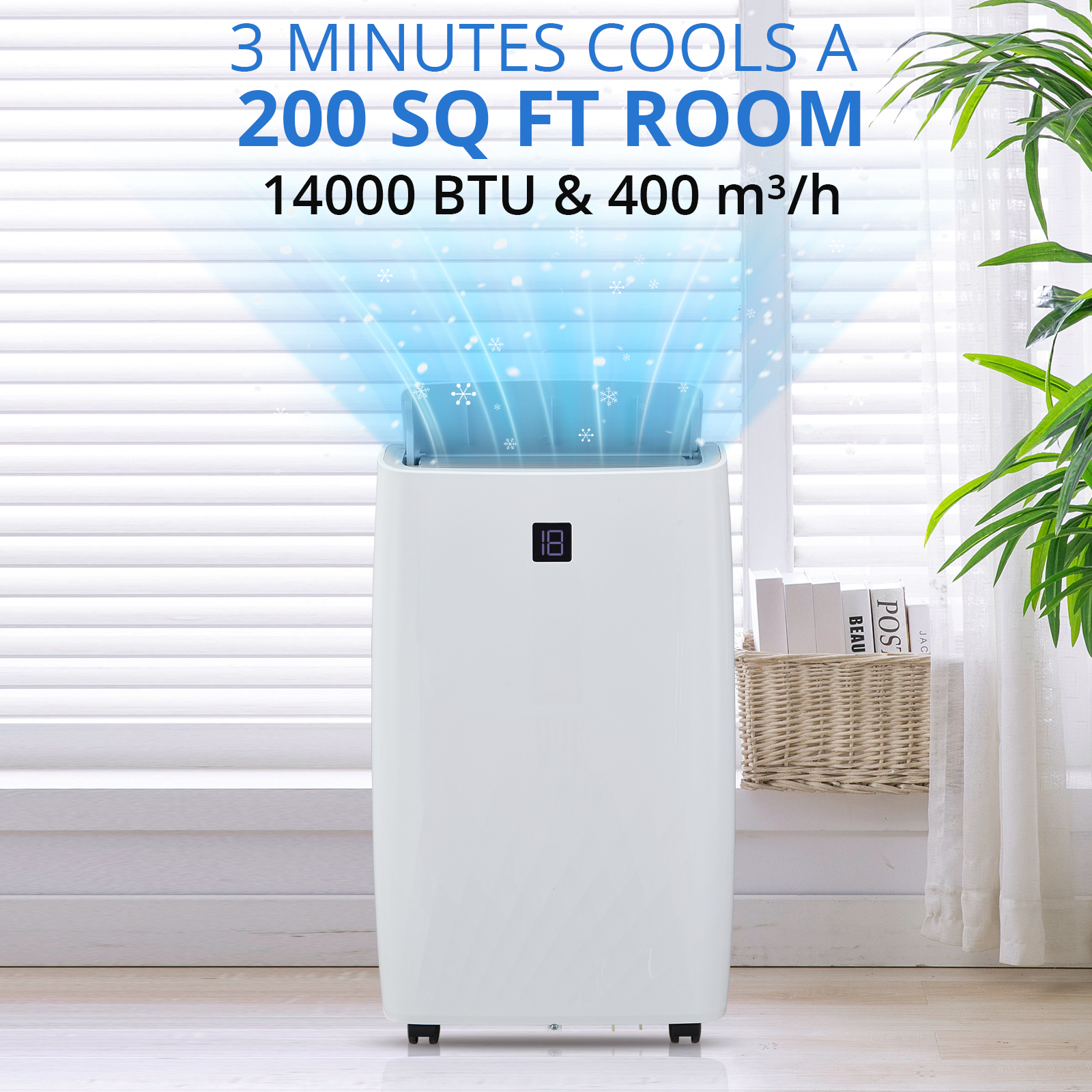 14000 BTU Cools a 200 Sq.Ft Room in 3 Minutes