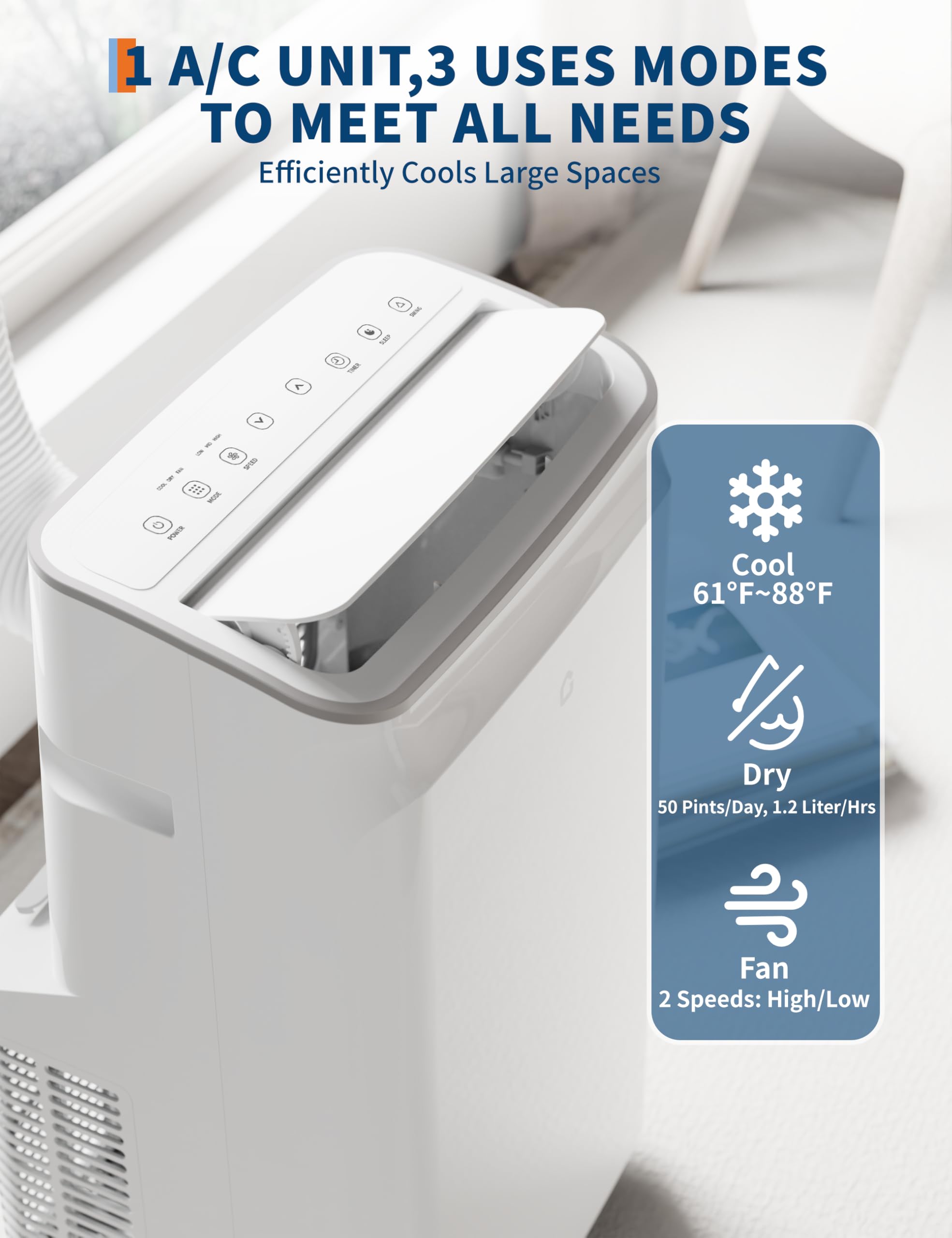 Touch Panel Interface