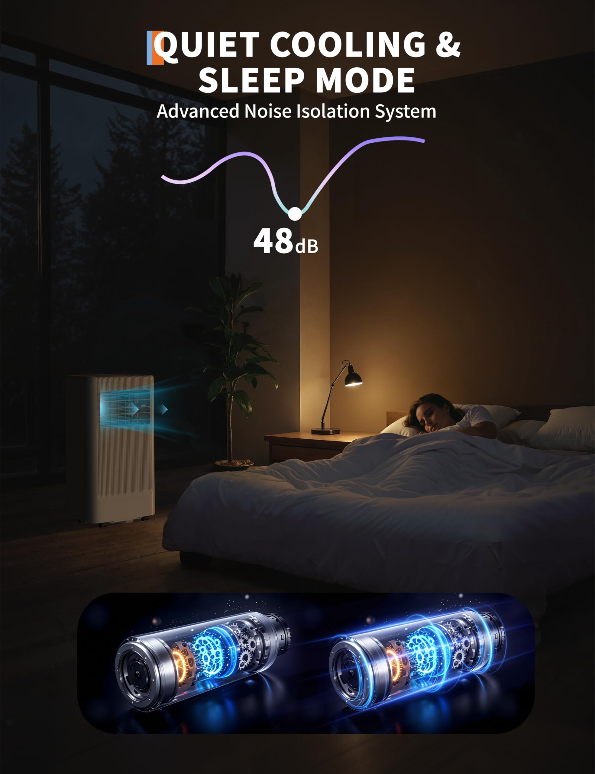 Quiet Cooling and Sleep Mode 48dB