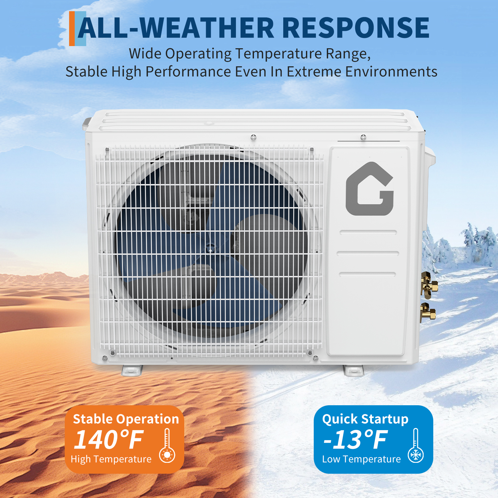 All-Weather Response -13F to 140F Extreme Environments