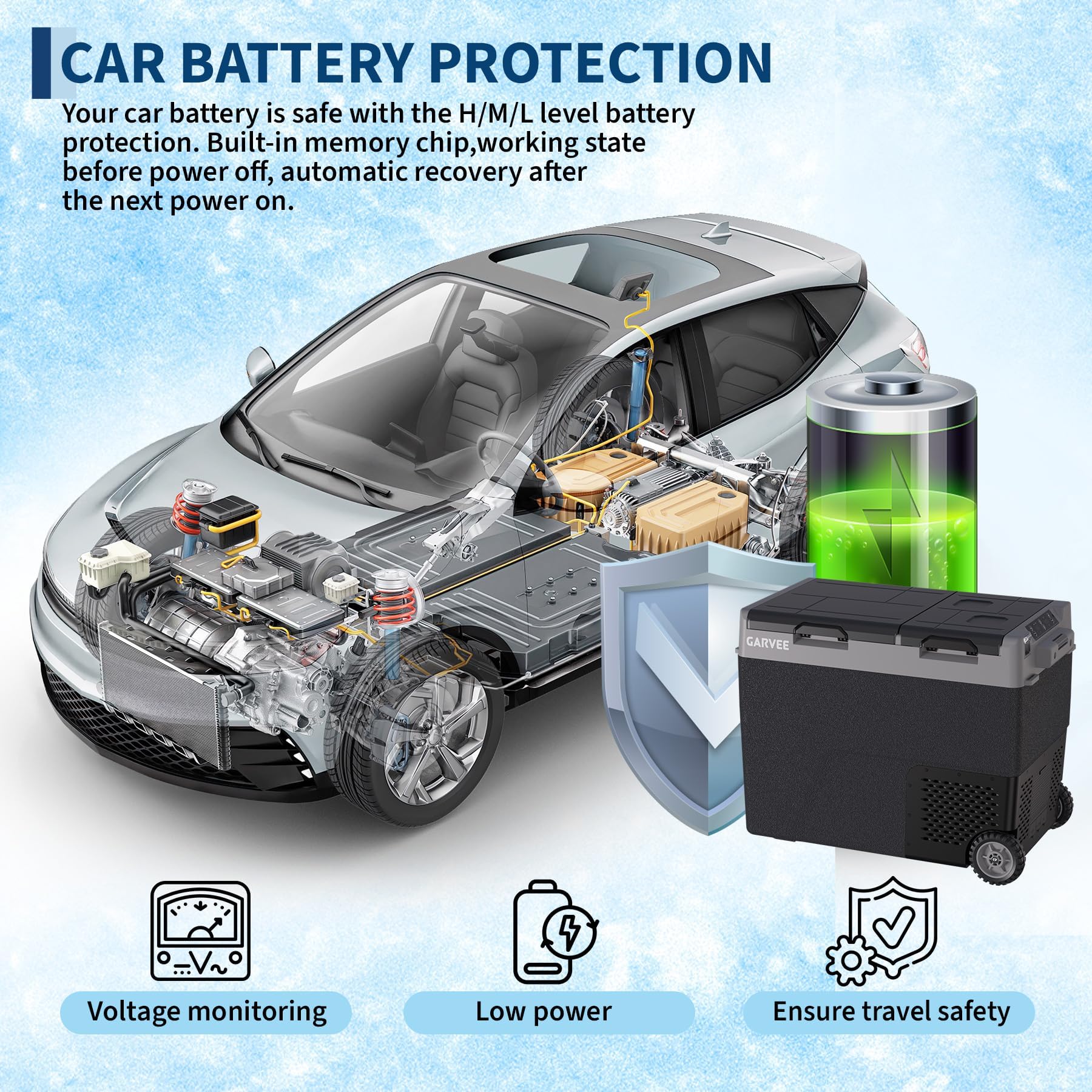 Intelligent Car Battery Protection