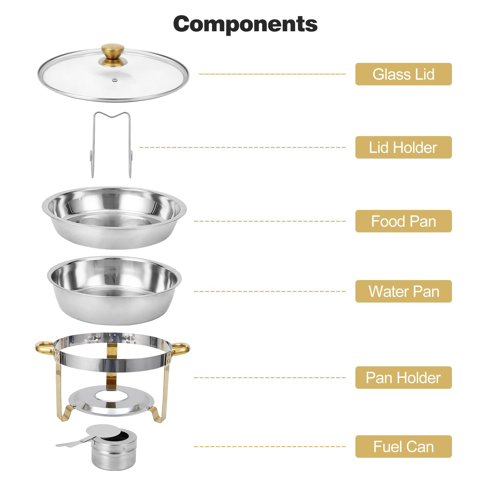 Complete 4-Pack Chafing Set Components