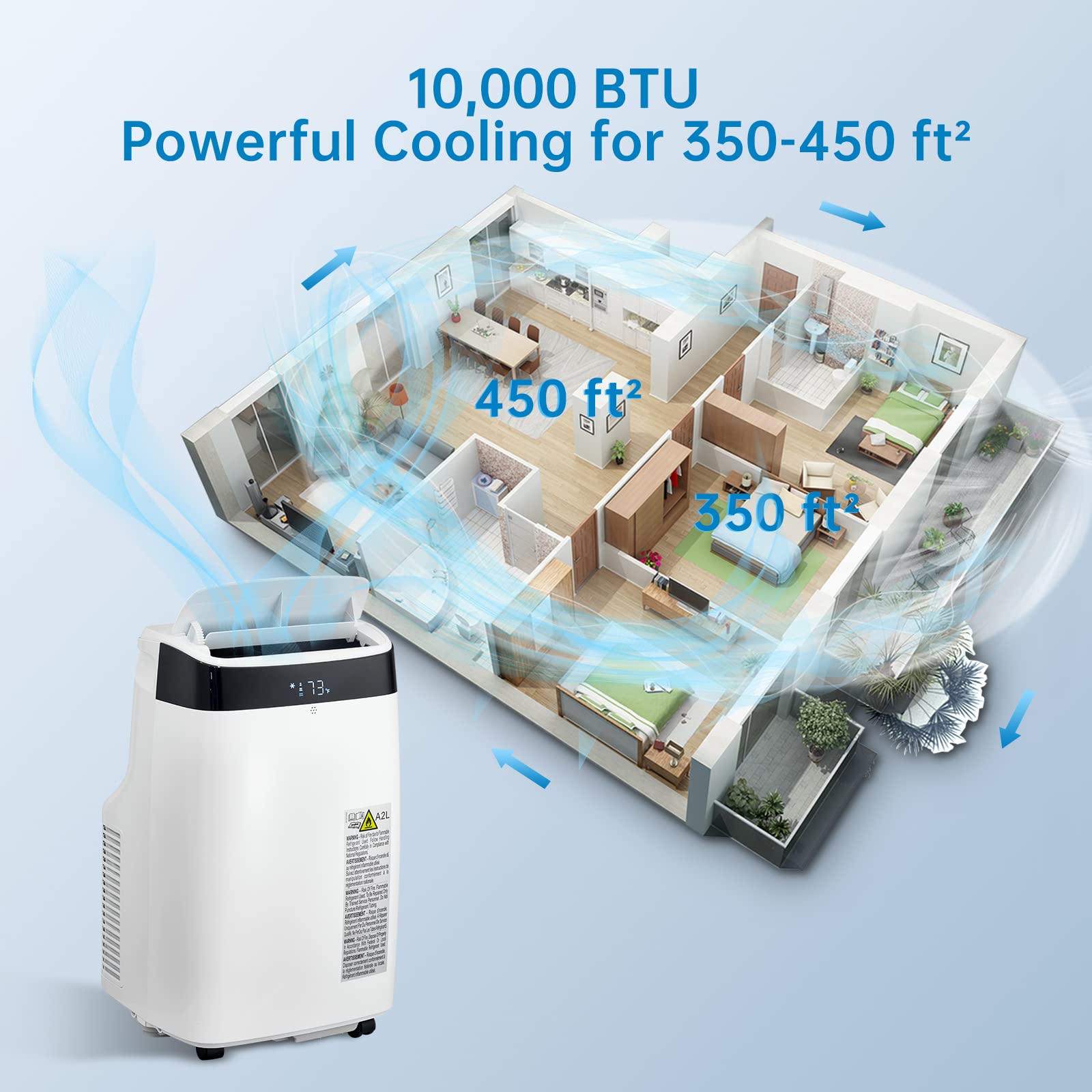 Cooling Coverage 350-450 sq ft