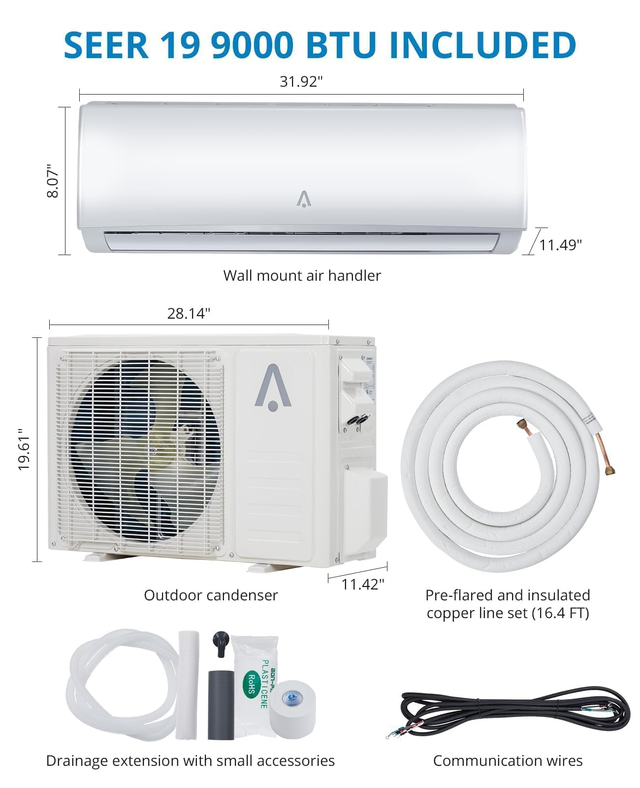 Dimensions and Package List