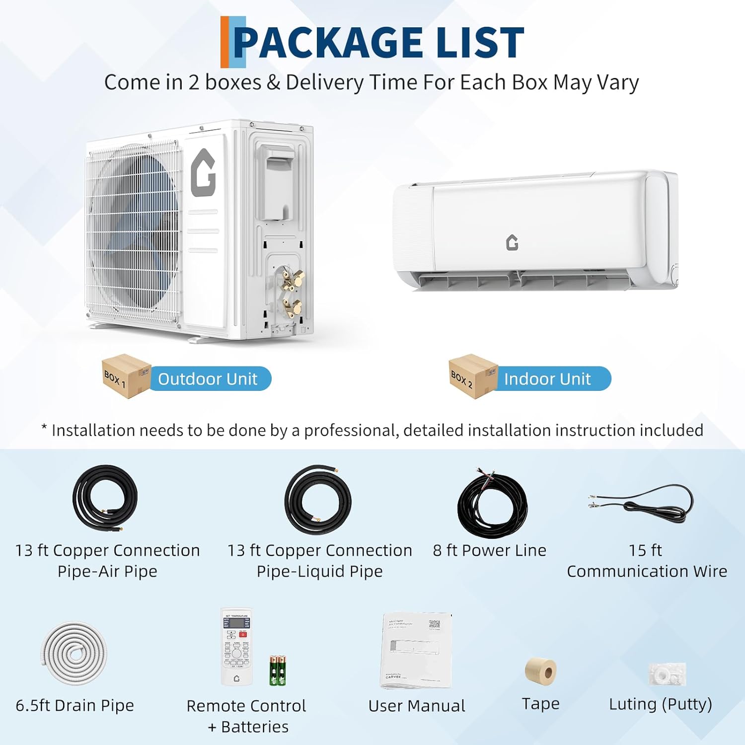 Package List