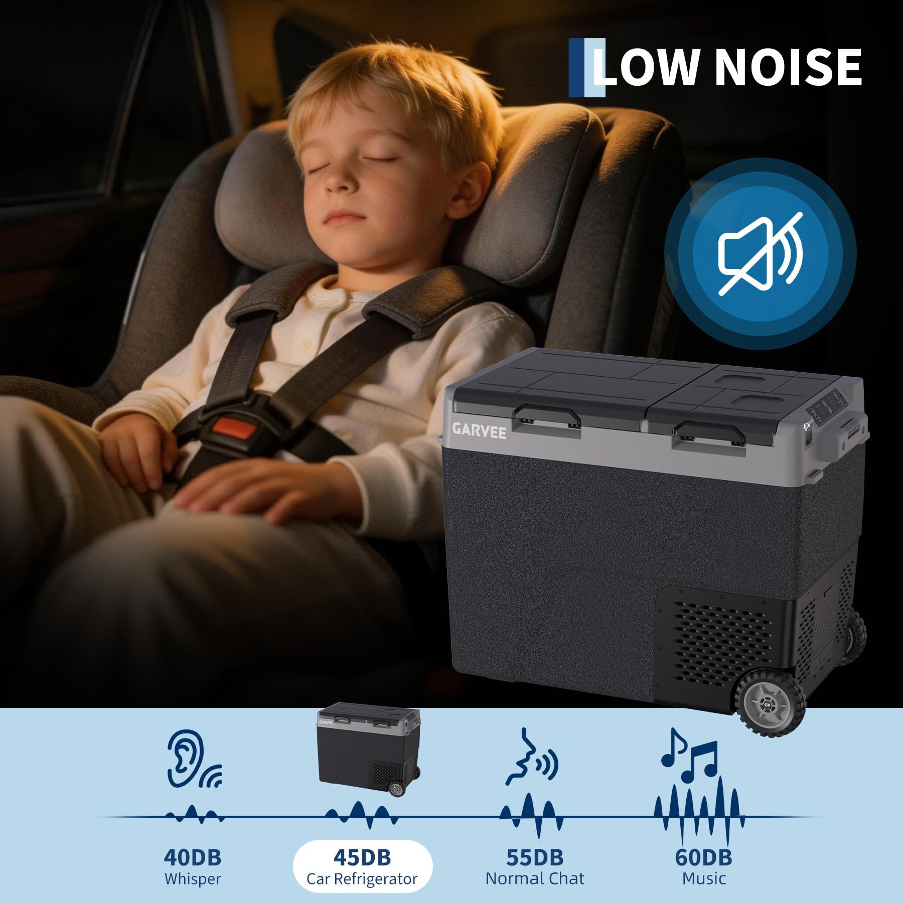 Low Noise Operation during sleep